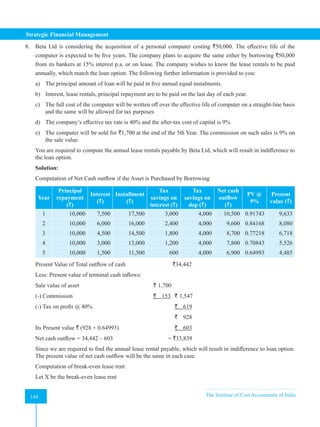Strategic Financial Management
144 The Institute of Cost Accountants of India
144
8. Beta Ltd is considering the acquisition of a personal computer costing `50,000. The effective life of the
computer is expected to be five years. The company plans to acquire the same either by borrowing `50,000
from its bankers at 15% interest p.a. or on lease. The company wishes to know the lease rentals to be paid
annually, which match the loan option. The following further information is provided to you:
a) The principal amount of loan will be paid in five annual equal instalments.
b) Interest, lease rentals, principal repayment are to be paid on the last day of each year.
c) The full cost of the computer will be written off over the effective life of computer on a straight-line basis
and the same will be allowed for tax purposes
d) The company’s effective tax rate is 40% and the after-tax cost of capital is 9%
e) The computer will be sold for `1,700 at the end of the 5th Year. The commission on such sales is 9% on
the sale value.
You are required to compute the annual lease rentals payable by Beta Ltd, which will result in indifference to
the loan option.
Solution:
Computation of Net Cash outflow if the Asset is Purchased by Borrowing
Year
Principal
repayment
(`)
Interest
(`)
Installment
(`)
Tax
savings on
interest (`)
Tax
savings on
dep (`)
Net cash
outflow
(`)
PV @
9%
Present
value (`)
1 10,000 7,500 17,500 3,000 4,000 10,500 0.91743 9,633
2 10,000 6,000 16,000 2,400 4,000 9,600 0.84168 8,080
3 10,000 4,500 14,500 1,800 4,000 8,700 0.77218 6,718
4 10,000 3,000 13,000 1,200 4,000 7,800 0.70843 5,526
5 10,000 1,500 11,500 600 4,000 6,900 0.64993 4,485
Present Value of Total outflow of cash 		 `34,442
Less: Present value of terminal cash inflows:
Sale value of asset				 ` 1,700
(-) Commission				` 153 ` 1,547
(-) Tax on profit @ 40%				 ` 619
							` 928
Its Present value ` (928 × 0.64993) ` 603
Net cash outflow = 34,442 – 603 		 = `33,839
Since we are required to find the annual lease rental payable, which will result in indifference to loan option.
The present value of net cash outflow will be the same in each case.
Computation of break-even lease rent:
Let X be the break-even lease rent
 
