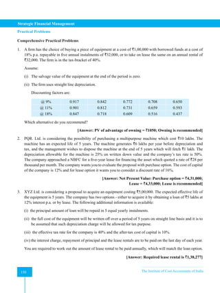 Strategic Financial Management
150 The Institute of Cost Accountants of India
150
Practical Problems
Comprehensive Practical Problems
1. A firm has the choice of buying a piece of equipment at a cost of `1,00,000 with borrowed funds at a cost of
18% p.a. repayable in five annual instalments of `32,000, or to take on lease the same on an annual rental of
`32,000. The firm is in the tax-bracket of 40%.
Assume:
(i) The salvage value of the equipment at the end of the period is zero.
(ii) The firm uses straight line depreciation.
Discounting factors are:
@ 9% 0.917 0.842 0.772 0.708 0.650
@ 11% 0.901 0.812 0.731 0.659 0.593
@ 18% 0.847 0.718 0.609 0.516 0.437
Which alternative do you recommend?
		 [Answer: PV of advantage of owning = `1050; Owning is recommended]
2. PQR. Ltd. is considering the possibility of purchasing a multipurpose machine which cost `10 lakhs. The
machine has an expected life of 5 years. The machine generates `6 lakhs per year before depreciation and
tax, and the management wishes to dispose the machine at the end of 5 years which will fetch `1 lakh. The
depreciation allowable for the machine is 25% on written down value and the company’s tax rate is 50%.
The company approached a NBFC for a five-year lease for financing the asset which quoted a rate of `28 per
thousand per month. The company wants you to evaluate the proposal with purchase option. The cost of capital
of the company is 12% and for lease option it wants you to consider a discount rate of 16%.
						 [Answer: Net Present Value: Purchase option = `4,31,000;
Lease = `4,33,000; Lease is recommended]
3. XYZ Ltd. is considering a proposal to acquire an equipment costing `5,00,000. The expected effective life of
the equipment is 5 years. The company has two options - either to acquire it by obtaining a loan of `5 lakhs at
12% interest p.a. or by lease. The following additional information is available:
(i) the principal amount of loan will be repaid in 5 equal yearly instalments.
(ii) the full cost of the equipment will be written off over a period of 5 years on straight line basis and it is to
be assumed that such depreciation charge will be allowed for tax purpose.
(iii) the effective tax rate for the company is 40% and the after-tax cost of capital is 10%.
(iv) the interest charge, repayment of principal and the lease rentals are to be paid on the last day of each year.
You are required to work out the amount of lease rental to be paid annually, which will match the loan option.
[Answer: Required lease rental is `1,38,277]
 