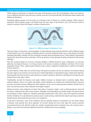 Strategic Financial Management
182 The Institute of Cost Accountants of India
182
While industry performance is related to the stage of the business cycle, the real challenge is that every business
cycle is different and those who look only at history miss the evolving trends that will determine future market and
industry performance.
Switching industry groups over the course of a business cycle is known as a rotation strategy. When trying to
determine which industry groups will benefit from the next stage of the business cycle, the investor needs to
monitor economic trends and change in industry characteristics.
Figure 5.4 : Different stages in Business Cycle
The above figure:5.4 presents a stylized graphic of which industry group typically performs well in different stages
of the business cycle. For example, towards the end of a recession, financial stocks rise in value because investors
anticipate that banks’earnings will rise as both the economy and loan demand recover. These industry expectations
assume that when the recession ends there will be an increase in loan demand, housing construction and security
offerings.
Once the economy begins its recovery, consumer durables, valuable electronic items, refrigerators, etc. become
attractive investments because a reviving economy will increase consumer confidence and there will be more
disposable income. Thus, capital goods industries such as heavy equipment manufacturers, machine tool makers
become attractive.
Cyclical industry whose sales rise and fall along with general economic activity are attractive investments during
the early stages of an economic recovery because of their high degree of operating leverage, which means that they
benefit greatly from the increase in sales during an economic expansion. Industries with financial leverage likewise
benefits from rising sales volume.
Traditionally, towards the business cycle peak, inflation increases as demand starts to outstrips supply. Basic
material industry such as oil, metals and timber, which transform raw material into finished products, becomes
investors favourites, because inflation has little influence on the cost of extracting these products and the firm in
these can increases prices, these industries earn higher margins.
During recession, some industries do better than others. Consumer staples, such as pharmaceuticals, food and
beverages, outperform the other sector because, although overall spending may decline people still spend money
on necessities so these “defensive” industries generally maintain their value, that is, they will experience minimal
decline. Similarly, if a weak domestic economy causes a weak currency, industries that export to growing economies
benefit because their goods becomes more cost competitive.
In the above discussion, some of the industries that are typically attractive investments over the others during
a business cycle periods have been analysed. An investor should not invest only upon the current economic
environment because the efficient market has already incorporated current economic news into security prices.
Rather, an investor must forecast important economic variables and invest accordingly.
 