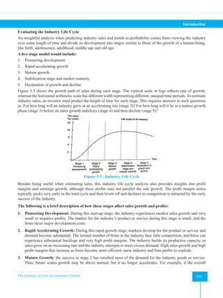 The Institute of Cost Accountants of India 183
Introduction
Evaluating the Industry Life Cycle
An insightful analysis when predicting industry sales and trends in profitability comes from viewing the industry
over some length of time and divide its development into stages similar to those of the growth of a human being,
like birth, adolescence, adulthood, middle age and old age.
A five stage model would include:
1. Pioneering development
2. Rapid accelerating growth
3. Mature growth
4. Stabilization stage and market maturity
5. Declaration of growth and decline
Figure 5.5 shows the growth path of sales during each stage. The vertical scale in logs reflects rate of growth,
whereas the horizontal arithmetic scale has different width representing different, unequal time periods. To estimate
industry sales, an investor must predict the length of time for each stage. This requires answers to such questions
as: For how long will an industry grow at an accelerating rate (stage 2)? For how long will it be in a mature growth
phase (stage 3) before its sales growth stabilizes (stage 4) and then decline (stage 5)?
Figure 5.5 : Industry Life Cycle
Besides being useful when estimating sales, this industry life cycle analysis also provides insights into profit
margins and earnings growth, although these profits may not parallel the sale growth. The profit margin series
typically peaks very early in the total cycle and then levels off and declines as competition is attracted by the early
success of the industry.
The following is a brief description of how these stages affect sales growth and profits:
1. Pioneering Development: During this start-up stage, the industry experiences modest sales growth and very
small or negative profits. The market for the industry’s product or service during this stage is small, and the
firms incur major development costs.
2. Rapid Accelerating Growth: During this rapid growth stage, markets develop for the product or service and
demand become substantial. The limited number of firms in the industry face little competition, and firms can
experience substantial backlogs and very high profit margins. The industry builds its productive capacity as
sales grow on an increasing rate and the industry attempts to meet excess demand. High sales growth and high
profit margins that increase as firms become more efficient cause industry and firm profits to explode.
3. Mature Growth: the success in stage 2 has satisfied most of the demand for the industry goods or service.
Thus, future scales growth may be above normal, but it no longer accelerates. For example, if the overall
 