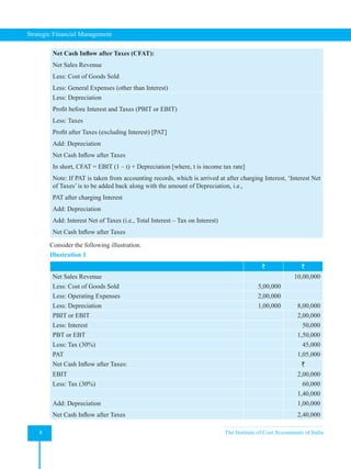 Strategic Financial Management
8 The Institute of Cost Accountants of India
Net Cash Inflow after Taxes (CFAT):
Net Sales Revenue
Less: Cost of Goods Sold
Less: General Expenses (other than Interest)
Less: Depreciation
Profit before Interest and Taxes (PBIT or EBIT)
Less: Taxes
Profit after Taxes (excluding Interest) [PAT]
Add: Depreciation
Net Cash Inflow after Taxes
In short, CFAT = EBIT (1 – t) + Depreciation [where, t is income tax rate]
Note: If PAT is taken from accounting records, which is arrived at after charging Interest, ‘Interest Net
of Taxes’ is to be added back along with the amount of Depreciation, i.e.,
PAT after charging Interest
Add: Depreciation
Add: Interest Net of Taxes (i.e., Total Interest – Tax on Interest)
Net Cash Inflow after Taxes
Consider the following illustration.
Illustration 1
` `
Net Sales Revenue 10,00,000
Less: Cost of Goods Sold 5,00,000
Less: Operating Expenses 2,00,000
Less: Depreciation 1,00,000 8,00,000
PBIT or EBIT 2,00,000
Less: Interest 50,000
PBT or EBT 1,50,000
Less: Tax (30%) 45,000
PAT 1,05,000
Net Cash Inflow after Taxes: `
EBIT 2,00,000
Less: Tax (30%) 60,000
1,40,000
Add: Depreciation 1,00,000
Net Cash Inflow after Taxes 2,40,000
 