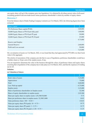 The Institute of Cost Accountants of India 199
Introduction
one equity share will get if the company goes into liquidation. It is obtained by dividing current value of all assets’
(including goodwill and non-trade-assets minus preference shareholder’s claim) by number of equity shares.
Illustration 3
From the balance sheet of India Trading Company Limited as at 31st March, 2022, the following figures have been
extracted:
Share Capital `
9% Preference Share capital (`100) 3,00,000
10,000 Equity Shares of `10 Each fully paid 1,00,000
10,000 Equity Shares of `10 Each `5 paid 50,000
10,000 Equity Shares of `10 Each `2.50 paid 25,000
4,75,000
Reserve and Surplus:
General Reserve 2,00,000
Profit and Loss account 50,000
7,25,000
On a revaluation of assets on 31st March, 2022, it was found that they had appreciated by `75,000 over their book
value in the aggregate.
The articles of association of the company provide that in case of liquidation, preference shareholders would have
a further claim to 10 per cent of the surplus assets, if any.
You are required to determine the value of the business through the values of preference shares and equity shares
assuming that a liquidation of the company has to take place on 31st March, 2022, and that the expenses of winding
up are nil.
Solution:
(a) Valuation of shares
`
Book value of assets 7,25,000
Appreciation 75,000
Total 8,00,000
Less: Paid up capital - 4,75,000
Surplus assets 3,25,000
Share of preference shareholders in Surplus assets 32,500
Share of equity shareholders in surplus assets 2,95,500
Share per equity share in surplus assets: 2,92,500/30,000 9.75
Share per preference share in surplus assets: 32,500/3,000 10.83
Value preference share: 100 + 10.83 = 110.83
Value per equity share (`10 paid): 10 + 9.75 = 19.75
Value per equity share (`5 paid): 5 + 9.75 = 14.75
Value per equity share (`2.50 paid ): 2.50 + 9.75 = 12.25
 