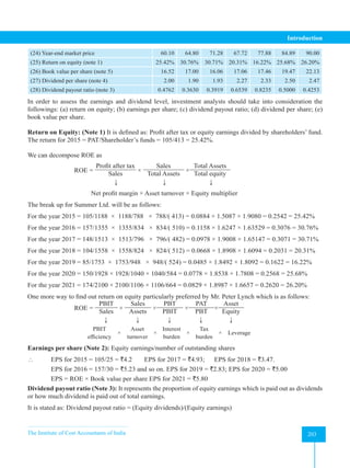 The Institute of Cost Accountants of India 203
Introduction
(24) Year-end market price 60.10 64.80 71.28 67.72 77.88 84.89 90.00
(25) Return on equity (note 1) 25.42% 30.76% 30.71% 20.31% 16.22% 25.68% 26.20%
(26) Book value per share (note 5) 16.52 17.00 16.06 17.06 17.46 19.47 22.13
(27) Dividend per share (note 4) 2.00 1.90 1.93 2.27 2.33 2.50 2.47
(28) Dividend payout ratio (note 3) 0.4762 0.3630 0.3919 0.6539 0.8235 0.5000 0.4253
In order to assess the earnings and dividend level, investment analysts should take into consideration the
followings: (a) return on equity; (b) earnings per share; (c) dividend payout ratio; (d) dividend per share; (e)
book value per share.
Return on Equity: (Note 1) It is defined as: Profit after tax or equity earnings divided by shareholders’ fund.
The return for 2015 = PAT/Shareholder’s funds = 105/413 = 25.42%.
We can decompose ROE as
		 ROE =
Profit after tax
Sales
×
Sales
Total Assets
×
Total Assets
Total equity
			 ↓		 ↓		 ↓
		 Net profit margin × Asset turnover × Equity multiplier
The break up for Summer Ltd. will be as follows:
For the year 2015 = 105/1188 × 1188/788 × 788/( 413) = 0.0884 × 1.5087 × 1.9080 = 0.2542 = 25.42%
For the year 2016 = 157/1355 × 1355/834 × 834/( 510) = 0.1158 × 1.6247 × 1.63529 = 0.3076 = 30.76%
For the year 2017 = 148/1513 × 1513/796 × 796/( 482) = 0.0978 × 1.9008 × 1.65147 = 0.3071 = 30.71%
For the year 2018 = 104/1558 × 1558/824 × 824/( 512) = 0.0668 × 1.8908 × 1.6094 = 0.2031 = 20.31%
For the year 2019 = 85/1753 × 1753/948 × 948/( 524) = 0.0485 × 1.8492 × 1.8092 = 0.1622 = 16.22%
For the year 2020 = 150/1928 × 1928/1040 × 1040/584 = 0.0778 × 1.8538 × 1.7808 = 0.2568 = 25.68%
For the year 2021 = 174/2100 × 2100/1106 × 1106/664 = 0.0829 × 1.8987 × 1.6657 = 0.2620 = 26.20%
One more way to find out return on equity particularly preferred by Mr. Peter Lynch which is as follows:
		 ROE =
PBIT
Sales
×
Sales
Assets
×
PBT
PBIT
×
PAT
PBT
×
Asset
Equity
↓ ↓ ↓ ↓ ↓		
PBIT
efficiency
×
Asset
turnover
×
Interest
burden
×
Tax
burden
× Leverage
Earnings per share (Note 2): Equity earnings/number of outstanding shares
 EPS for 2015 = 105/25 = `4.2 EPS for 2017 = `4.93; EPS for 2018 = `3.47.
EPS for 2016 = 157/30 = `5.23 and so on. EPS for 2019 = `2.83; EPS for 2020 = `5.00
EPS = ROE × Book value per share EPS for 2021 = `5.80				
Dividend payout ratio (Note 3): It represents the proportion of equity earnings which is paid out as dividends
or how much dividend is paid out of total earnings.
It is stated as: Dividend payout ratio = (Equity dividends)/(Equity earnings)
 