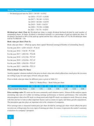 Strategic Financial Management
204 The Institute of Cost Accountants of India
204
  Dividend payout ratio for 2015 = 50/105 = 0.4762
for 2016 = 57/157 = 0.3630
for 2017 = 58/148 = 0.3919
for 2018 = 68/104 = 0.6539
for 2019 = 70/85 = 0.8235
for 2020 = 75/150 = 0.5000
for 2021 = 74/174 = 0.4253
Dividend per share (Note 4): Dividend per share is simply dividend declared divided by total number of
outstanding shares. In India, dividend is calculated normally as a percentage of paid up capital per share. If
dividend is declared as 40% of the paid up capital and the face value per share is ` 10, the dividend per share
will be ` 4.00(0.40 × 10).
Book value per share (Note 5):
Book value per share = (Paid up equity share capital+Retained earnings)/(Number of outstanding shares)
For the year 2015 = (250+163)/25 = ` 16.52
For the year 2016 = 510/30 = ` 17.00
For the year 2017 = (482/30) = `16.06
For the year 2018 = (512/30) = `17.07
For the year 2019 = (524/30) = `17.47
For the year 2020 = (584/30) = `19.47
For the year 2021 = (664/30) = `22.13
Price-to-Book Value Per Share
Another popular valuation method is the price-to-book value ratio which reflects how much price the investors
are willing to pay for each rupee of book value per share.
Price-to-book value per share for different years is given in Table 5.2
Table 5.2 Market Price ÷ Book Value per share
Year 2015 2016 2017 2018 2019 2020 2021
Price-to-book Value Ratio 3.64 3.81 4.44 3.96 4.46 4.36 4.06
Price-earnings ratio: PE ratios are the most commonly used valuation metric. Almost all the analysts reports
circulating take note of it either on trailing earnings performance or historic performance. One noticeable
misconception is that a low PE stock is a cheap stock and a high PE stock is an expensive stock. However, along
with that one has to look at other important factors such as return on equity and future growth expectations.
The perception gap also plays an important role in the valuation of companies.
Price earnings ratio is measured market price per share divided by earnings per share which reflects the price
investors are willing to pay for every rupee of earnings per share. In a sense, it represents the market’s summary
evaluation of a company’s prospects.
 