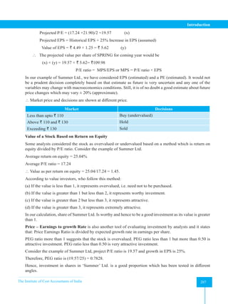The Institute of Cost Accountants of India 207
Introduction
Projected P/E = (17.24 +21.90)/2 =19.57 (x)
Projected EPS = Historical EPS + 25% Increase in EPS (assumed)
Value of EPS = ` 4.49 × 1.25 = ` 5.62 (y)
 The projected value per share of SPRING for coming year would be
(x) × (y) = 19.57 × ` 5.62= `109.98
P/E ratio = MPS/EPS or MPS = P/E ratio × EPS
In our example of Summer Ltd., we have considered EPS (estimated) and a PE (estimated). It would not
be a prudent decision completely based on that estimate as future is very uncertain and any one of the
variables may change with macroeconomics conditions. Still, it is of no doubt a good estimate about future
price changes which may vary ± 20% (approximate).
 Market price and decisions are shown at different price.
Market Decisions
Less than upto ` 110 Buy (undervalued)
Above ` 110 and ` 130 Hold
Exceeding ` 130 Sold
Value of a Stock Based on Return on Equity
Some analysts considered the stock as overvalued or undervalued based on a method which is return on
equity divided by P/E ratio. Consider the example of Summer Ltd.
Average return on equity = 25.04%
Average P/E ratio = 17.24
 Value as per return on equity = 25.04/17.24 = 1.45.
According to value investors, who follow this method:
(a) If the value is less than 1, it represents overvalued, i.e. need not to be purchased.
(b) If the value is greater than 1 but less than 2, it represents worthy investment.
(c) If the value is greater than 2 but less than 3, it represents attractive.
(d) If the value is greater than 3, it represents extremely attractive.
In our calculation, share of Summer Ltd. Is worthy and hence to be a good investment as its value is greater
than 1.
Price – Earnings to growth Rate is also another tool of evaluating investment by analysts and it states
that: Price Earnings Ratio is divided by expected growth rate in earnings per share.
PEG ratio more than 1 suggests that the stock is overvalued. PEG ratio less than 1 but more than 0.50 is
attractive investment. PEG ratio less than 0.50 is very attractive investment.
Consider the example of Summer Ltd, project P/E ratio is 19.57 and growth in EPS is 25%.
Therefore, PEG ratio is (19.57/25) = 0.7828.
Hence, investment in shares in ‘Summer’ Ltd. is a good proportion which has been tested in different
angles.
 
