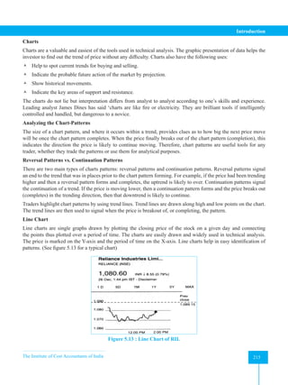 The Institute of Cost Accountants of India 215
Introduction
Charts
Charts are a valuable and easiest of the tools used in technical analysis. The graphic presentation of data helps the
investor to find out the trend of price without any difficulty. Charts also have the following uses:
 Help to spot current trends for buying and selling.
 Indicate the probable future action of the market by projection.
 Show historical movements.
 Indicate the key areas of support and resistance.
The charts do not lie but interpretation differs from analyst to analyst according to one’s skills and experience.
Leading analyst James Dines has said ‘charts are like fire or electricity. They are brilliant tools if intelligently
controlled and handled, but dangerous to a novice.
Analyzing the Chart-Patterns
The size of a chart pattern, and where it occurs within a trend, provides clues as to how big the next price move
will be once the chart pattern completes. When the price finally breaks out of the chart pattern (completion), this
indicates the direction the price is likely to continue moving. Therefore, chart patterns are useful tools for any
trader, whether they trade the patterns or use them for analytical purposes.
Reversal Patterns vs. Continuation Patterns
There are two main types of charts patterns: reversal patterns and continuation patterns. Reversal patterns signal
an end to the trend that was in places prior to the chart pattern forming. For example, if the price had been trending
higher and then a reversal pattern forms and completes, the uptrend is likely to over. Continuation patterns signal
the continuation of a trend. If the price is moving lower, then a continuation pattern forms and the price breaks out
(completes) in the trending direction, then that downtrend is likely to continue.
Traders highlight chart patterns by using trend lines. Trend lines are drawn along high and low points on the chart.
The trend lines are then used to signal when the price is breakout of, or completing, the pattern.
Line Chart
Line charts are single graphs drawn by plotting the closing price of the stock on a given day and connecting
the points thus plotted over a period of time. The charts are easily drawn and widely used in technical analysis.
The price is marked on the Y-axis and the period of time on the X-axis. Line charts help in easy identification of
patterns. (See figure 5.13 for a typical chart)
Figure 5.13 : Line Chart of RIL
 