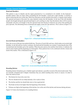 Strategic Financial Management
218 The Institute of Cost Accountants of India
218
Head and Shoulders
This pattern is easy to identify and the signal generated by it is considered to be reliable. In the head-and –
shoulder pattern, there are three rallies resembling the left shoulder, a head and a right shoulder. A neckline is
drawn connecting the lows of the tops. When the stock price cuts the neckline from above, it signals a bear market.
The upward movement of the price for some duration creates the left shoulder. At the top of the left shoulder,
people who bought during the upward trend begin to sell, resulting in a dip. Near the bottom, there will be reaction
and people who have not bought in the first upward trend start buying at relatively low prices thus pushing the
price upwards. The alternating forces of demand and supply create new ups and lows. This is shown in figure 5.21.
Figure 5.21 : A Head and Shoulders formation
Inverted Head and Shoulders
Here, the reverse of the previous pattern holds true. The price of stock falls and rises, which makes an inverted right
shoulder. As the fall and rise in price continues, the head and left shoulders are created. Connecting the tips of the
inverted head and shoulders gives the neckline. When the price pierces the neckline from below, it indicates the
end of a bear market and the beginning of a bull market. These patterns have to be confirmed with the volume and
trend of the market. This is illustrated in figure 5.22.
Figure 5.22 : An inverted Head and Shoulders formation
Rounding Bottom
Rounding bottom formations give a bullish signal and indicate a possible reversal of the downwards trend. They
are normally elongated and U-shaped. Sometimes they are called rounding turns, bowls or saucers. In order to
show the trend reversal:
• The bottom low has to be a new low.
• The low should not be too sharp and take a few weeks to form.
• The decline and the rise should take more or less equal period.
• The break out has to be higher than the beginning of the decline.
• Volumes are high at the beginning of the decline, low at the end of the decline and increase during advance.
Figure 5.23 shows the formation of a rounding bottom.
 