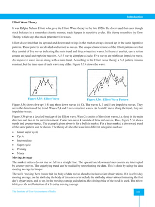 The Institute of Cost Accountants of India 223
Introduction
Elliott Wave Theory
It was Ralpha Nelson Elliott who gave the Elliott Wave theory in the late 1920s. He discovered that even though
stock behaves in a somewhat chaotic manner, trade happen in repetitive cycles. His theory resembles the Dow
Theory, which says that stock price move in waves.
Elliott discovered that the upward and downward swings in the market always showed up in the same repetitive
patterns. These patterns are divided and termed as waves. The unique characteristics of the Elliott patterns are that
they consist of five waves indicating the main trend and three corrective waves. In financial market, every action
creates an equal and opposite reaction. A 5-3 waves complete a cycle. Five waves are within an impulsive wave.
An impulsive wave moves along with a main trend. According to the Elliott wave theory, a 5-3 pattern remains
constant, but the time span of each wave may differ. Figure 5.35 shows the wave.
Figure 5.35 : Elliott Wave Figure 5.36 : Elliott Wave Pattern
Figure 5.36 shows five up (1-5) and three down waves (A-C). The waves 1, 3 and 5 are impulsive waves. They
are in the direction of the trend. Waves 2,4 and B are corrective waves. As A and C move along the trend, they are
impulsive waves.
Figure 5.36 gives a detailed breakup of the Elliott wave. Wave 2 consists of five short waves, i.e. three in the main
direction and two in the correction mode. Correction wave 4 consists of three sub-waves. Thus, Figure 5.36 shows
trends and counter-trends. The example given above is for a bullish market. For a bear market, a downward trend
of the same pattern van be shown. The theory divides the wave into different categories such as:
• Grand super cycle
• Cycle
• Intermediate
• Super cycle
• Primary
• Minor
Moving Average
The market indices do not rise or fall in a straight line. The upward and downward movements are interrupted
by counter moves. The underlying trend can be studied by smoothening the data. This is done by using the data
moving average technique.
The word ‘moving’ here means that the body of data moves ahead to include recent observations. If it is a five-day
moving average, on the sixth day the body of data moves to include the sixth day observation eliminating the first
day’s observation, and so on. In the moving average calculation, the closing price of the stock is used. The below
table provide an illustration of a five-day moving average.
 