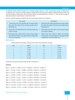 The Institute of Cost Accountants of India 231
Introduction
To identify trends, technical analysts use moving averages analysis: a 200 - day moving average of daily prices
(or alternatively, 30-week moving average of weekly prices) may be used to identify a long-term trend; a 60 - day
moving average of daily prices may be used to discern an intermediate term trend; a 10 - day moving average of
daily prices amy be used to detect a short-term trend.
The buy and sell signals provided by the moving average analysis are as follows:
Buy signal Sell signal
 Stock price line rises through the moving average
line when the graph of the moving average line is
flattening out.
 Stock price line falls below the moving average line
which is rising.
 Stock price line, which is above the moving average
line, falls but begins to rise again before reaching the
moving average line.
 Stock price line falls through the moving average
line when the graph of the moving average line is
flattening out.
 Stock price line rises above the moving average
line which is falling.
 Stock price line, which is below the moving
average line, rises but begins to fall again before
reaching the moving average line.
Illustration 6
Assume the following daily closings for the Dow Jones Industrial Average:
Day DJIA Day DJIA
1 12,010 7 12,220
2 12,100 8 12,130
3 12,165 9 12,250
4 12,080 10 12,315
5 12,070 11 12,240
6 12,150 12 12,310
Calculate a four day moving average for days 4 through 12.
Solution:
Day 4 = (12,010 + 12,100 +12,165 + 12,080)/4 = 48,355/4 = 12,088.75
Day 5 = (12,100 + 12,165 + 12,080 + 12,070)/4 = 48,415/4 = 12,103.75
Day 6 = (12,165 + 12,080 + 12,070 + 12,150)/4 = 48,465/4 = 12,116.25
Day 7 = (12,080 + 12,070 + 12,150 + 12,220)/4 = 48,520/4 = 12,130.00
Day 8 = (12,070 + 12,150 + 12,220 + 12,130)/4 = 48,570/4 = 12,142.50
Day 9 = (12,150 + 12,220 + 12,130 + 12,250)/4 = 48,470/4 = 12,187.50
Day 10 = (12,220 + 12,130 + 12,250 + 12,315)/4 = 48,915/4 = 12,228.75
Day 11 = (12,130 + 12,250 + 12,315 + 12,240)/4 = 48,935/4 = 12,233.75
Day 12 = (12,250 + 12,315 + 12,240 + 12,310)/4 = 49,115/4 = 12,278.75
 