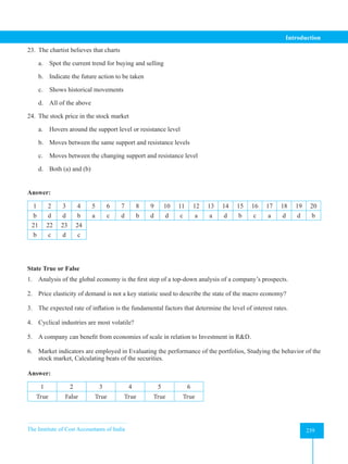 The Institute of Cost Accountants of India 239
Introduction
23. The chartist believes that charts
a. Spot the current trend for buying and selling
b. Indicate the future action to be taken
c. Shows historical movements
d. All of the above
24. The stock price in the stock market
a. Hovers around the support level or resistance level
b. Moves between the same support and resistance levels
c. Moves between the changing support and resistance level
d. Both (a) and (b)
Answer:
1 2 3 4 5 6 7 8 9 10 11 12 13 14 15 16 17 18 19 20
b d d b a c d b d d c a a d b c a d d b
21 22 23 24
b c d c
State True or False
1. Analysis of the global economy is the first step of a top-down analysis of a company’s prospects.
2. Price elasticity of demand is not a key statistic used to describe the state of the macro economy?
3. The expected rate of inflation is the fundamental factors that determine the level of interest rates.
4. Cyclical industries are most volatile?
5. A company can benefit from economies of scale in relation to Investment in R&D.
6. Market indicators are employed in Evaluating the performance of the portfolios, Studying the behavior of the
stock market, Calculating beats of the securities.
Answer:
1 2 3 4 5 6
True False True True True True
 