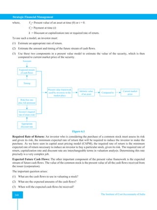 Strategic Financial Management
248 The Institute of Cost Accountants of India
248
where, V0
= Present value of an asset at time (0) or t = 0.
Ct
= Payment at time (t)
k = Discount or capitalization rate or required rate of return.
To use such a model, an investor must:
(1) Estimate an appropriate rate of return.
(2) Estimate the amount and timing of the future stream of cash flows.
(3) Use these two components in a present value model to estimate the value of the security, which is then
compared to current market price of the security.
Expected stream
of cash flows
Timing
Risk-free rate
plus risk premium
Investor’s required
rate of return (risk)
Appropriate
discount rate
Present value framework
used by investors in the
market place
Intrinsic value
of an asset
Compared to
Current market
price
Amounts
Figure 6.1
Required Rate of Return: An investor who is considering the purchase of a common stock must assess its risk
and given its risk, the minimum expected rate of return that will be required to induce the investor to make the
purchase. As we have seen in capital asset pricing model (CAPM), the required rate of return is the minimum
expected rate of return necessary to induce an investor to buy a particular stock, given its risk. The required rate of
return, capitalization rate and discount rate are interchangeable terms in valuation analysis. Determining this rate
precisely is a very complex job.
Expected Future Cash Flows: The other important component of the present value framework is the expected
stream of future cash flows. The value of the common stock is the present value of all the cash flows received from
the issuer (corporation).
The important question arises:
(1) What are the cash flows to use in valuating a stock?
(2) What are the expected amounts of the cash flows?
(3) When will the expected cash flows be received?
 