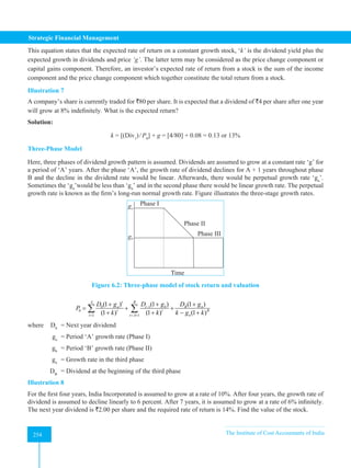 Strategic Financial Management
254 The Institute of Cost Accountants of India
254
This equation states that the expected rate of return on a constant growth stock, ‘k’ is the dividend yield plus the
expected growth in dividends and price ‘g’. The latter term may be considered as the price change component or
capital gains component. Therefore, an investor’s expected rate of return from a stock is the sum of the income
component and the price change component which together constitute the total return from a stock.
Illustration 7
A company’s share is currently traded for `80 per share. It is expected that a dividend of `4 per share after one year
will grow at 8% indefinitely. What is the expected return?
Solution:
k = [(Div1
)/P0
] + g = [4/80] + 0.08 = 0.13 or 13%
Three-Phase Model
Here, three phases of dividend growth pattern is assumed. Dividends are assumed to grow at a constant rate ‘g’ for
a period of ‘A’ years. After the phase ‘A’, the growth rate of dividend declines for A + 1 years throughout phase
B and the decline in the dividend rate would be linear. Afterwards, there would be perpetual growth rate ‘gn
’.
Sometimes the ‘ga
’would be less than ‘gn
’ and in the second phase there would be linear growth rate. The perpetual
growth rate is known as the firm’s long-run normal growth rate. Figure illustrates the three-stage growth rates.
ga
Phase I
Phase II
Phase III
Time
gb
Figure 6.2: Three-phase model of stock return and valuation
		 0 1
0
1 1
(1 ) (1 ) (1 )
(1 ) (1 ) (1 )
A B
t
a t b B n
t t B
n
t t A
D g D g D g
P
k k k g k
−
= = +
+ + +
= + +
+ + − +
∑ ∑
where D0
= Next year dividend
ga
= Period ‘A’ growth rate (Phase I)
gb
= Period ‘B’ growth rate (Phase II)
gn
= Growth rate in the third phase
DB
= Dividend at the beginning of the third phase
Illustration 8
For the first four years, India Incorporated is assumed to grow at a rate of 10%. After four years, the growth rate of
dividend is assumed to decline linearly to 6 percent. After 7 years, it is assumed to grow at a rate of 6% infinitely.
The next year dividend is `2.00 per share and the required rate of return is 14%. Find the value of the stock.
 