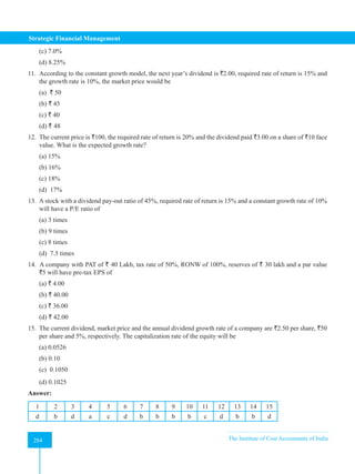 Strategic Financial Management
284 The Institute of Cost Accountants of India
284
(c) 7.0%
(d) 8.25%
11. According to the constant growth model, the next year’s dividend is `2.00, required rate of return is 15% and
the growth rate is 10%, the market price would be
(a) ` 50
(b) ` 45
(c) ` 40
(d) ` 48
12. The current price is `100, the required rate of return is 20% and the dividend paid `3.00 on a share of `10 face
value. What is the expected growth rate?
(a) 15%
(b) 16%
(c) 18%
(d) 17%
13. A stock with a dividend pay-out ratio of 45%, required rate of return is 15% and a constant growth rate of 10%
will have a P/E ratio of
(a) 3 times
(b) 9 times
(c) 8 times
(d) 7.5 times
14. A company with PAT of ` 40 Lakh, tax rate of 50%, RONW of 100%, reserves of ` 30 lakh and a par value
`5 will have pre-tax EPS of
(a) ` 4.00
(b) ` 40.00
(c) ` 36.00
(d) ` 42.00
15. The current dividend, market price and the annual dividend growth rate of a company are `2.50 per share, `50
per share and 5%, respectively. The capitalization rate of the equity will be
(a) 0.0526
(b) 0.10
(c) 0.1050
(d) 0.1025
Answer:
1 2 3 4 5 6 7 8 9 10 11 12 13 14 15
d b d a c d b b b b c d b b d
 