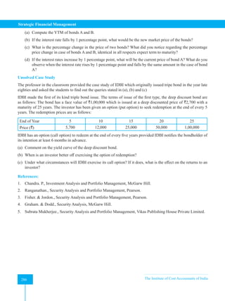 Strategic Financial Management
286 The Institute of Cost Accountants of India
286
(a) Compute the YTM of bonds A and B.
(b) If the interest rate falls by 1 percentage point, what would be the new market price of the bonds?
(c) What is the percentage change in the price of two bonds? What did you notice regarding the percentage
price change in case of bonds A and B, identical in all respects expect term to maturity?
(d) If the interest rates increase by 1 percentage point, what will be the current price of bond A? What do you
observe when the interest rate rises by 1 percentage point and falls by the same amount in the case of bond
A?
Unsolved Case Study
The professor in the classroom provided the case study of IDBI which originally issued tripe bond in the year late
eighties and asked the students to find out the queries stated in (a), (b) and (c)
IDBI made the first of its kind triple bond issue. The terms of issue of the first type, the deep discount bond are
as follows: The bond has a face value of `1,00,000 which is issued at a deep discounted price of `2,700 with a
maturity of 25 years. The investor has been given an option (put option) to seek redemption at the end of every 5
years. The redemption prices are as follows:
End of Year 5 10 15 20 25
Price (`) 5,700 12,000 25,000 50,000 1,00,000
IDBI has an option (call option) to redeem at the end of every five years provided IDBI notifies the bondholder of
its intention at least 6 months in advance.
(a) Comment on the yield curve of the deep discount bond.
(b) When is an investor better off exercising the option of redemption?
(c) Under what circumstances will IDBI exercise its call option? If it does, what is the effect on the returns to an
investor?
References:
1. Chandra. P., Investment Analysis and Portfolio Management, McGarw Hill.
2. Ranganathan., Security Analysis and Portfolio Management, Pearson.
3. Fisher.  Jordon., Security Analysis and Portfolio Management, Pearson.
4. Graham.  Dodd., Security Analysis, McGarw Hill.
5. Subrata Mukherjee., Security Analysis and Portfolio Management, Vikas Publishing House Private Limited.
 