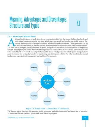 The Institute of Cost Accountants of India 289
Mutual Funds
Meaning,AdvantagesandDisvantages,
StructureandTypes 7.1
A
7.1.1 Meaning of Mutual Fund
A
Mutual Fund is a pool of funds from diverse cross section of society, that impart the benefits of scale and
professional management to the investors, which other wise would not have been available to them. The
rational for any pooling of service is two-fold; affordability and convenience. Office commuters can go
to office by own vehicle or taxicab, which is the synonym for do-it-yourself in the context of intestments.
The other way of doing the office commute is by public transport like bus or train, which essentially is the pooling
concept, bringing transport within the reach of those people who cannot afford an own vehicle. The sysnonym here
is the Mutual Fund. To be noted, it is not just afforedability due to which people may take to public transport; there
could be reasons like saving the hasseles of maintaining and driving own vehicle. The other benefit in the mutual
fund context is professional management and tracking of investments.
Mutual
Fund
Investors
Investors
Investors
Investors
Investors
Investors
Investors Investors
Figure 7.1: Mutual Fund - Common Pool of Investments
The diagram above illustrates that a mutual fund is a common pool of investments of a cross section of investors.
To understand the concept better, please look at the following diagram.
 