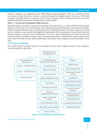 The Institute of Cost Accountants of India 293
Mutual Funds
Investor’s interests were safeguarded when SEBI (Mutual Funds) Regulation 1996 was introduced and the
Government of India offered tax benefits to investors through their budget proposal in the year 1999 which
exempted all divided incomes in the hands of the investors. Various investor awareness programmes were also
initiated by SEBI and Association of Mutual Funds in India (AMFI).
Phase V Growth and Consolidation (2004 Onwards)
During this phase, the industry witnessed several mergers and acquisitions, e.g. Alliance Mutual Fund have been
taken over by Birla Sun Life. Simultaneously, more international mutual fund players entered India like Fidelity,
Franklin Templeton Mutual Fund, etc. During this period excellent performance of the stock market, low interest
rate, tax holidays on some schemes have helped for robust growth. Still, the penetration of mutual fund in the retail
investors segment is still low at 6% of GDP against 72% in U.S. Active participation of the retail investors will
boost the mutual fund industry in India. Today, the mutual fund industry is dominated by urban investors and to
some extent semi-urban investor. Mutual fund industry must tap the huge untapped potential particularly in rural
areas.
7.1.4 Types of Schemes
The schemes floated by mutual funds can be grouped into three broad categories based on their operations,
investment objectives and others.
Classification of
Mutual Funds
Classification by
Investment objectives
Classification by
operations
Others
Growth Fund
Balanced Fund
Income Fund
Money Market Fund
Gilt Fund
Floating rate fund
Treasury
Management Fund
High Yield Debt
Fund
Fixed Maturity Plan
Monthly Income Plan
Sector Fund
Index Fund
Tax Saving Fund
Exchange Traded
Fund
Gold ETF
Fund of Fund (FoF)
Quantitative fund
Assured return
Scheme
Capital protection
oriented Fund
Arbitrage Fund
Load/Unload Fund
Life Style Fund
Open - Ended Fund
Close - Ended Fund
Interval Fund
Figure 7.4: Classification of Mutual Funds
 
