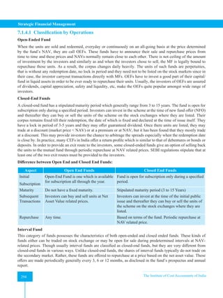 Strategic Financial Management
294 The Institute of Cost Accountants of India
294
7.1.4.1 Classification by Operations
Open-Ended Fund
When the units are sold and redeemed, everyday or continuously on an all-going basis at the price determined
by the fund’s NAV, they are call OEFs. These funds have to announce their sale and repurchase prices from
time to time and these prices and NAVs normally remain close to each other. There is not ceiling of the amount
of investment by the investors and similarly as and when the investors chose to sell, the MF is legally bound to
repurchase those units. As a result, the corpus changes daily heavily. The units of such funds are perpetuities,
that is without any redemption date, no lock in period and they need not to be listed on the stock markets since in
their case, the investor carryout transactions directly with MFs. OEFs have to invest a good part of their capital/
fund in liquid assets in order to be ever ready to repurchase their units. Usually, the investors of OEFs are assured
of dividends, capital appreciation, safety and liquidity, etc, make the OEFs quite popular amongst wide range of
investors.
Closed-End Funds
A closed-end fund has a stipulated maturity period which generally range from 3 to 15 years. The fund is open for
subscription only during a specified period. Investors can invest in the scheme at the time of new fund offer (NFO)
and thereafter they can buy or sell the units of the scheme on the stock exchanges where they are listed. Their
corpus remains fixed till their redemption, the date of which is fixed and declared at the time of issue itself. They
have a lock in period of 3-5 years and they may offer guaranteed dividend. Once there units are listed, they may
trade at a discount (market price  NAV) or at a premium or at NAV, but it has been found that they mostly trade
at a discount. This may provide investors the chance to arbitrage the spreads especially when the redemption date
is close by. In practice, many CEFs in India offer a return profile which is similar to that of debentures or bonds or
deposits. In order to provide an exit route to the investors, some closed-ended funds give an option of selling back
the units to the mutual fund through periodic repurchase at NAV related prices. SEBI regulations stipulate that at
least one of the two exit routes must be provided to the investors.
Difference between Open End and Closed End Funds:
Aspect Open End Funds Closed End Funds
Initial
Subscription
Open-End Fund is one which is available
for subscription all through the year.
Fund is open for subscription only during a specified
period.
Maturity Do not have a fixed maturity. Stipulated maturity period (3 to 15 Years)
Subsequent
Transactions
Investors can buy and sell units at Net
Asset Value related prices.
Investors can invest at the time of the initial public
issue and thereafter they can buy or sell the units of
the scheme on the stock exchanges where they are
listed.
Repurchase Any time. Based on terms of the fund. Periodic repurchase at
NAV related price.
Interval Fund
This category of funds possesses the characteristics of both open-ended and closed ended funds. These kinds of
funds either can be traded on stock exchange or may be open for sale during predetermined intervals at NAV-
related prices. Though usually interval funds are classified as closed-end funds, but they are very different from
closed-end funds in various ways. Unlike closed-end funds, the shares of interval funds typically do not trade on
the secondary market. Rather, these funds are offered to repurchase at a price based on the net asset value. These
offers are made periodically generally every 3, 6 or 12 months, as disclosed in the fund’s prospectus and annual
report.
 