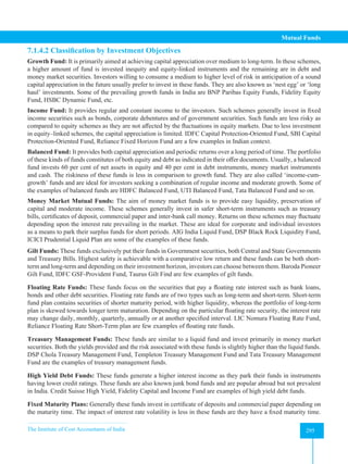 The Institute of Cost Accountants of India 295
Mutual Funds
7.1.4.2 Classification by Investment Objectives
Growth Fund: It is primarily aimed at achieving capital appreciation over medium to long-term. In these schemes,
a higher amount of fund is invested inequity and equity-linked instruments and the remaining are in debt and
money market securities. Investors willing to consume a medium to higher level of risk in anticipation of a sound
capital appreciation in the future usually prefer to invest in these funds. They are also known as ‘nest egg’ or ‘long
haul’ investments. Some of the prevailing growth funds in India are BNP Paribas Equity Funds, Fidelity Equity
Fund, HSBC Dynamic Fund, etc.
Income Fund: It provides regular and constant income to the investors. Such schemes generally invest in fixed
income securities such as bonds, corporate debentures and of government securities. Such funds are less risky as
compared to equity schemes as they are not affected by the fluctuations in equity markets. Due to less investment
in equity–linked schemes, the capital appreciation is limited. IDFC Capital Protection-Oriented Fund, SBI Capital
Protection-Oriented Fund, Reliance Fixed Horizon Fund are a few examples in Indian context.
Balanced Fund: It provides both capital appreciation and periodic returns over a long period of time. The portfolio
of these kinds of funds constitutes of both equity and debt as indicated in their offer documents. Usually, a balanced
fund invests 60 per cent of net assets in equity and 40 per cent in debt instruments, money market instruments
and cash. The riskiness of these funds is less in comparison to growth fund. They are also called ‘income-cum-
growth’ funds and are ideal for investors seeking a combination of regular income and moderate growth. Some of
the examples of balanced funds are HDFC Balanced Fund, UTI Balanced Fund, Tata Balanced Fund and so on.
Money Market Mutual Funds: The aim of money market funds is to provide easy liquidity, preservation of
capital and moderate income. These schemes generally invest in safer short-term instruments such as treasury
bills, certificates of deposit, commercial paper and inter-bank call money. Returns on these schemes may fluctuate
depending upon the interest rate prevailing in the market. These are ideal for corporate and individual investors
as a means to park their surplus funds for short periods. AIG India Liquid Fund, DSP Black Rock Liquidity Fund,
ICICI Prudential Liquid Plan are some of the examples of these funds.
Gilt Funds: These funds exclusively put their funds in Government securities, both Central and State Governments
and Treasury Bills. Highest safety is achievable with a comparative low return and these funds can be both short-
term and long-term and depending on their investment horizon, investors can choose between them. Baroda Pioneer
Gilt Fund, IDFC GSF-Provident Fund, Taurus Gilt Find are few examples of gilt funds.
Floating Rate Funds: These funds focus on the securities that pay a floating rate interest such as bank loans,
bonds and other debt securities. Floating rate funds are of two types such as long-term and short-term. Short-term
fund plan contains securities of shorter maturity period, with higher liquidity, whereas the portfolio of long-term
plan is skewed towards longer term maturation. Depending on the particular floating rate security, the interest rate
may change daily, monthly, quarterly, annually or at another specified interval. LIC Nomura Floating Rate Fund,
Reliance Floating Rate Short-Term plan are few examples of floating rate funds.
Treasury Management Funds: These funds are similar to a liquid fund and invest primarily in money market
securities. Both the yields provided and the risk associated with these funds is slightly higher than the liquid funds.
DSP Chola Treasury Management Fund, Templeton Treasury Management Fund and Tata Treasury Management
Fund are the examples of treasury management funds.
High Yield Debt Funds: These funds generate a higher interest income as they park their funds in instruments
having lower credit ratings. These funds are also known junk bond funds and are popular abroad but not prevalent
in India. Credit Suisse High Yield, Fidelity Capital and Income Fund are examples of high yield debt funds.
Fixed Maturity Plans: Generally these funds invest in certificate of deposits and commercial paper depending on
the maturity time. The impact of interest rate volatility is less in these funds are they have a fixed maturity time.
 