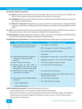 Strategic Financial Management
304 The Institute of Cost Accountants of India
304
(IV) Delivery Based Transactions:
(a) Delivery: Mutual Fund should buy and sell securities only on the basis of deliveries. It should take,
delivery of the securities for purchases, and deliver the securities in case of sale.
(b) Prohibition: Purchase and sale should not result in a position where the Mutual Fund has to make short
sale or carry forward transaction.
(c) Derivative Transaction: Mutual Funds can enter into Derivatives Transactions in a Recognized Stock
Exchange for the purpose of hedging and portfolio balancing, in accordance with the guidelines issued by
SEBI.
(V) Title: Every MF should get the securities purchased or transferred in the name of Mutual Fund on account of
the concerned scheme, wherever investments are intended to be of long-term nature.
(VI) Bank Deposits: Pending deployment of funds of a scheme as per the investment objective, Mutual Funds can
invest the same in Short-term Deposits of Scheduled Commercial Banks.
(VII) Restriction on Investments: Investments made by Mutual Funds should confirm to the following limits:
Instrument / Investment in Quantum of Investment and
(a) Debt instruments of a single issuer and
Mortgaged backed Securitised Debt
 15% of NAV of the Scheme
 20% with approval of Board of Trustees and AMC
 Govt. Securities and Money Market
 Instruments.
(b) Unrated Debt Instruments (Approval
of Board of Trustees and AMC
required)
 Individually (for each issuer) - 10% of NAV of Scheme
 Aggregate Investment - 25% of the NAV of Scheme
(c) Share Capital of a Company  10% of the Company’s Paid Up Capital.
(d) Scheme under the same AMC or
other Mutual Fund under the same
management or schemes of other AMC
 5% of the NAV of the Mutual Fund.
(e) Equity Shar es o r Equit y Related
instruments of a Company
 10% of the NAV of the Scheme
 Not applicable to investments in index fund or sector or
industry specific scheme
(f) Unlisted Equity Shares/Equity Related
instrument
— Open Ended Scheme
— Close Ended Scheme
 5% of the NAV of the scheme
 10% of the NAV of the scheme
(VIII) Prohibited Investments: A Mutual Fund should not invest in -
(a) any unlisted security of an Associate or Group Company of the Sponsor,
(b) any security issued by way of private placement by an Associate or Group Company of the Sponsor,
(c) listed securities of Group Companies of the Sponsor which is in excess of 25% of the Net Assets,
(d) any Fund of a Fund Scheme.
 