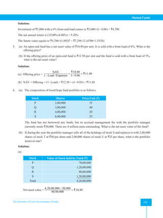 The Institute of Cost Accountants of India 335
Mutual Funds
Solution:
Investment of `5,000 with a 6% front-end load comes to `5,000×(1–0.06) = `4,700
The net annual return is (10.00%-0.80%) = 9.20%
The future value equals to `4,700×(1.092)5
= `7,298.12 (4700×1.5528)
5. (a) 
An open-end fund has a net asset value of `10.80 per unit. It is sold with a front load of 6%. What is the
offering price?
(b) 
If the offering price of an open-end fund is `12.50 per unit and the fund is sold with a front load of 5%,
what is the net asset value?
Solution:
(a) Offering price =
10.80
NAV
11.49
1– Load / Expenses 1 0.06
= =
−
`
`
(b) NAV = Offering × (1–Load) = `12.50 × (1–0.05) = `11.88
6. (a) The composition of Good hope fund portfolio is as follows:
Stock Shares Price/Unit (`)
P 2,00,000 35
Q 3,00,000 40
R 4,00,000 20
S 6,00,000 25
The fund has not borrowed any funds, but its accrued management fee with the portfolio manager
currently totals `30,000. There are 4 million units outstanding. What is the net asset value of the fund?
(b) If during the year the portfolio manager sells all of the holdings of stock S and replaces it with 2,00,000
shares of stock T at `50 per share and 2,00,000 shares of stock U at `25 per share, what is the portfolio
turnover rate?
Solution:
(a)
Stock Value of Stock held by Fund (`)
P 70,00,000
Q 1,20,00,000
R 80,00,000
S 1,50,00,000
Total 4,20,00,000
Net asset value =
4,20,00,000 30,000
10.49
40,00,000
−
= `
 