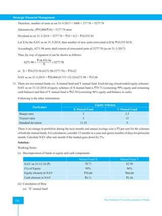 Strategic Financial Management
338 The Institute of Cost Accountants of India
338
Therefore, number of units as on 31-3-2017 = 5000 + 277.78 = 5277.78
Alternatively, (`95,000/`18) = 5277.78 units
Dividend as on 31-3-2018 = 5277.78 × `10 × 0.2 = `10,555.56
Let X be the NAV as on 31-3-2018, then number of new units reinvested will be `10,555.56/X.
Accordingly, 6271.98 units shall consist of reinvested units of 5277.78 (as on 31-3-2017).
Thus, by way of equation it can be shown as follows:
10,555.56
6271.98 5277.78
X
= +
`
or X = `10,555.56/(6271.98-5277.78) = `10.62
NAV as on 31-3-2019 = `50,000 (0.715×33/12)/6271.98 = `15.68
11. There are two mutual funds viz. X mutual fund and Y mutual fund. Each having closed-ended equity schemes.
NAV as on 31-12-2018 of equity schemes of X mutual fund is `70.71 (consisting 99% equity and remaining
cash balance) and that of Y mutual fund is `62.50 (consisting 96% equity and balance in cash).
Following is the other information:
Particulars
Equity Schemes
X Mutual Fund Y Mutual Fund
Sharpe ratio 2 3.3
Treynor ratio 5 15
Standard deviation 11.25 5
There is no change in portfolios during the next months and annual average cost is `3 per unit for the schemes
of both the mutual funds. For calculation, consider 12 months in a year and ignore number of days for particular
month. Calculate NAV after one month if the market goes down by 5%.
Solution:
Working Notes:
(i) Decomposition of funds in equity and cash components
Mutual Fund X Mutual Fund Y
NAV on 21/12/18 (`) 70.71 62.50
(%) of Equity 99% 96%
Equity element in NAV `70.00 `60.00
Cash element in NAV `0.71 `2.50
(ii) Calculation of Beta
(a) ‘X’ mutual fund
 