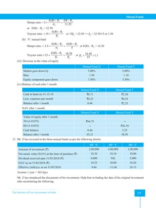 The Institute of Cost Accountants of India 339
Mutual Funds
Sharpe ratio =
( )
2
11.25
f f
x
E R R ER R
− −
= =
σ
or E(R) – Rf
= 22.50
Treynor ratio
( )
15 f
x
E R R
−
= =
β
or 15βx
= 22.50 = βx
= 22.50/15 or 1.50
(b) ‘Y’ mutual fund
Sharpe ratio
( ) ( )
3.3
5
f f
y
E R R E R R
− −
= = =
σ
or E(R) – Rf
= 16.50
Treynor ratio
( ) 16.50
15 f
y y
E R R
−
= = =
β β
or 16.50
1.1
15
y
β
= =
(iii)		Decrease in the value of equity
Mutual Fund X Mutual Fund Y
Market goes down by 5.00% 5.00%
Beta 1.50 1.10
Equity component goes down 7.50% 5.50%
(iv) Balance of cash after 1 month
Mutual Fund X Mutual Fund Y
Cash in hand on 31-12-18 `0.71 `2.50
Less: expenses per month `0.25 `0.25
Balance after 1 month 0.46 `2.25
NAV after 1 month
Mutual Fund X Mutual Fund Y
Value of equity after 1 month
70×(1-0.075) `64.75 --
60×(1-0.055) -- `56.70
Cash balance 0.46 2.25
Balance after 1 month 65.21 58.95
12. Mr. Z has invested in the three mutual funds as per the following details:
MF ‘X’ MF ‘Y’ MF ‘Z’
Amount of investment (`) 2,00,000 4,00,000 2,00,000
Net assets value (NAV) at the time of purchase (`) 10.30 10.10 10.00
Dividend received upto 31/03/2018 (`) 6,000 NIL 5,000
NAV as on 31/03/2018 (`) 10.25 10.00 10.20
Effective yield p.a. as on 31/03/2018 9.66 -11.66 24.15
Assume 1 year = 365 days
Mr. Z has misplaced the documents of his investment. Help him in finding the date of his original investment
after ascertaining the following:
 