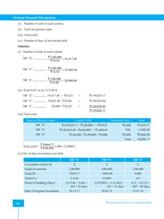 Strategic Financial Management
340 The Institute of Cost Accountants of India
340
(i) Number of units in each scheme
(ii) Total net present value
(iii) Total yield
(iv) Number of days of investment held
Solution:
(i) Number of units in each scheme
MF ‘X’ 2,00,000
19,417.48
10.30
=
`
`
MF ‘Y’ 4,00,000
39,603.96
10.10
=
`
`
MF ‘Z’ 2,00,000
20,000.00
10.00
=
`
`
(ii) Total NAV as on 31/3/2018
MF ‘X’ 19,417.48 × `10.25 = `1,99,029.17
MF ‘Y’ 39,603.96 × `10.00 		 = `3,96,039.60
MF ‘Z’ 20,000 × `10.20 		 = `2,04,000.00
								`7,99,068.77
(iii) Total yield
Name of Mutual Funds Capital Yield Dividend Yield Total
MF ‘X’ `1,99,029.17 - `2,00,000 = - `970.83 `6,000 `5,029.17
MF ‘Y’ `3,96,039.60 - `4,00,000 = - `3,960.40 NIL -3,960.40
MF ‘Z’ `2,04,000 - `2,00,000 = `4,000 `5,000 `9,000.00
Total 10,068.77
Total yield =
10068.77
100 1.2586%
8,00,000
× =
`
`
(iv) No. of days investment was held
MF ’X’ MF ‘Y’ MF ‘Z’
Let number of days be X Y Z
Initial Investment 2,00,000 4,00,000 2,00,000
Yield (`) 5029.17 -3960.40 9,000
Yield (%) 2.5146 -0.9901 4.5
Period of holding (Days) (2.5146 ÷ 9.66) ×
365 = 95 days
[(-0.9901) ÷ (-11.66)] ×
365 = 31 days
(4.5 ÷ 24.15) ×
365 = 68 days
Date of Original Investment 26.12.17 28.02.18 22.01.18
 