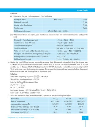 The Institute of Cost Accountants of India 343
Mutual Funds
Solution:
(i) Returns for the year (All changes on a Per-Unit Basis)
Change in price: `48 – `45 = `3.00
Dividends received: `1.00
Capital gains distribution `2.00
Total reward `6.00
Holding period reward: (`6.00 / `45)×100 = 13.33%
(ii) When all dividends and capital gains distributions are re-invested into additional units of the fund @(`46/
unit)
Dividend + Capital gains per unit = `1.00 + `2.00 = `3.00
Total received from 200 units = `3.00 × 200 = `600/-
Additional units acquired `600/`46 = 13.04 Units
Total No. of Units 200 units + 13.04 units = 213.04 units
Value of 213.04 units held at the end of the year = 213.04 units × `48 = `10225.92
Price paid for 200 units at the beginning of the year = 200 units × `45 = `9,000.00
Holding Period Reward `(10,225.92 – 9,000.00) = `1,225.92
Holding Period Reward `1,225 / `9,000 × 100 = 13.62%
16. During the year 2021 an investor invested in a mutual fund. The capital gain and dividend for the year was
`3.00 per unit, which were re-invested at the yearend NAV of `23.75. The investor had total units of 26,750
as at the end of the year. The NAV had appreciated by 18.75% during the year and there was an entry load of
`0.05 at the time when the investment was made. The investor lost his records and wants to find out the amount
of investment made and the entry load in the mutual fund.
Solution:
NAV in the Beginning of year =
`23.75
118.75
× 100 = `20
No. of Units after Bonus issue = 26,750
Let x be the No. of Units acquired then
26,750 = x +
x × 3
23.75
or, x = 23,750 units
Investment Amount = 23,750 units (`20 + `0.05) = `4,76,187.50
Entry load = `1,187.50 i.e. (23750 × 0.05)
17. Mr. A has invested in three Mutual Fund (MF) schemes as per the details given below:
Particulars MF ‘A’ MF ‘B’ MF ‘C’
Date of Investment 01/11/2020 01/02/2021 01/03/2021
Amount of investment (`) 1,00,000 2,00,000 2,00,000
Net Asset Value (NAV) at entry date (`) 10.30 10.00 10.10
Dividend Received upto 31-3-2021 (`) 2,850 4,500 NIL
NAV as on 31-3-2021 (`) 10.25 10.15 10.00
 