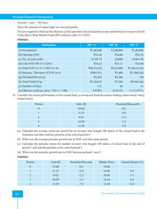 Strategic Financial Management
344 The Institute of Cost Accountants of India
344
Assume 1 year = 365 days
Show the amount of rupees upto two decimal points
You are required to find out the effective yield (upto three decimal points) on per annum basis in respect of each
of the above three Mutual Fund (MF) schemes upto 31-3-2021.
Solution:
Particulars MF ‘A’ MF ‘B’ MF ‘C’
(a) Investments `1,00,000 `2,00,000 `2,00,000
(b) Opening NAV `10.30 `10.00 `10.10
(c) No. of units (a/b) 9,708.74 20,000 19,801.98
(d) Unit NAV ON 31-3-2021 `10.25 `10.15 `10.00
(e) Total NAV on 31-3-2021 (c×d) `99,514.59 `2,03,000 `1,98,019.86
(f) Increase / Decrease of NAV (a-e) (`485.41) `3,000 (`1,980.20)
(g) Dividend Received `2,850 `4,500 Nil
(h) Total Yield (f+g) `2,364.59 `7,500 (`1980.20)
(i) Number of Days 152 60 31
(j) Effective yield p.a. (h/a × 365 /i × 100) 5.678% 22.813% (-) 11.657%
18. Consider the recent performance of the closed fund, a closed-end fund devoted to finding undervalued, thinly
traded stocks:
Period NAV (`) Premium/Discount%
0 10.00 0.0
1 11.25 -5.0
2 9.85 +2.3
3 10.50 -3.2
4 12.30 -7.0
(a) Calculate the average return per period for an investor who bought 100 shares of the closed fund at the
limitation and then sold her position at the end of period 4.
(b) What was the average periodic growth rate in NAV over that same period.
(c) Calculate the periodic return for another investor who bought 100 shares of closed fund at the end of
period 1 and sold his position at the end of period 2.
(d) What was the periodic growth rate in NAV between periods 1 and 2
Solution:
Period NAV(`) Premium/Discount Market Price Annual Return (%)
0 10.00 0.0 10.00 -
1 11.25 -5.0 10.69 6.9
2 9.85 +2.3 10.08 -5.7
3 10.50 3.2 10.16 0.8
4 12.30 -7.0 11.44 12.6
 