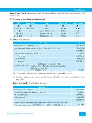 The Institute of Cost Accountants of India 347
Mutual Funds
Returns from Plan ‘T’ – Bonus plan for Mr. Sachin and under the bonus plan, bonus units are issued in the
specified ratio.
(a) Statement of units, bonus and value per unit
Date Bonus Ratio Units Cum. Units NAV/Unit (`)
(1) (2) (3) (4) (5)
01-04-2011 Initial issue 10,000 10,000 10.00
31-03-2016 5:4 12,500 (10,000×5/4) 22,500 31.05
31-03-2020 1:3 7,500 (22,500×1)/3 30,000 20.05
24-03-2021 1:4 7,500 (30,000×1)/4 37,500 19.95
(b) Return on Investment
Particulars `
Redemption value = 37,500 × 22.98 8,61,750.00
Less: Short-term capital gain tax @ 10% = 7500 ×(22.98 - 0)× 10% 17,235.00
8,44,515.00
Less: Securities transaction tax @ 0.2% 1,723.50
Net of tax 8,42,791.50
Less: Investment 1,00,000.00
Net gain 7,42,791.50
Annual average return =
[Net Return × 12 months × 100]
Purchase price × Period of investment (in months)
=
7,42,719.50 × 12 × 100
1,00,000 × 124 71.88%
(i) For income tax purposes, cost of acquisition of bonus shares is considered as NIL.
(ii) Short-term capital gains is only in respect of bonus issued on 24-3-2016 as the period of holding is less
than 1 year.
Return from plan U - Growth plan to Mr. Sourav
Particulars `
Redemption value (10,000 × 82.07) 8,20,700.00
Less: Security transaction tax (S.T.T) is 0.2% 1,641.40
Net amount received 8,19,058.60
Less: Investment 1,00,000.00
7,19,058.60
There is no short-term capital gains as the period of holding is more than 1 year
 Average annual return = [(7,19,058.60 × 12 × 100)] ÷ [(1,00,000 × 124)] = 69.59%
 