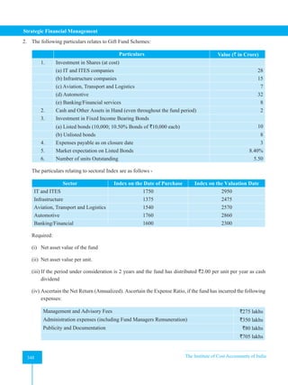 Strategic Financial Management
348 The Institute of Cost Accountants of India
348
2. The following particulars relates to Gift Fund Schemes:
Particulars Value (` in Crore)
1. Investment in Shares (at cost)
(a) IT and ITES companies 28
(b) Infrastructure companies 15
(c) Aviation, Transport and Logistics 7
(d) Automotive 32
(e) Banking/Financial services 8
2. Cash and Other Assets in Hand (even throughout the fund period) 2
3. Investment in Fixed Income Bearing Bonds
(a) Listed bonds (10,000; 10.50% Bonds of `10,000 each) 10
(b) Unlisted bonds 8
4. Expenses payable as on closure date 3
5. Market expectation on Listed Bonds 8.40%
6. Number of units Outstanding 5.50
The particulars relating to sectoral Index are as follows -
Sector Index on the Date of Purchase Index on the Valuation Date
IT and ITES 1750 2950
Infrastructure 1375 2475
Aviation, Transport and Logistics 1540 2570
Automotive 1760 2860
Banking/Financial 1600 2300
Required:
(i) Net asset value of the fund
(ii) Net asset value per unit.
(iii) If the period under consideration is 2 years and the fund has distributed `2.00 per unit per year as cash
dividend
(iv) Ascertain the Net Return (Annualized). Ascertain the Expense Ratio, if the fund has incurred the following
expenses:
Management and Advisory Fees `275 lakhs
Administration expenses (including Fund Managers Remuneration) `350 lakhs
Publicity and Documentation `80 lakhs
`705 lakhs
 