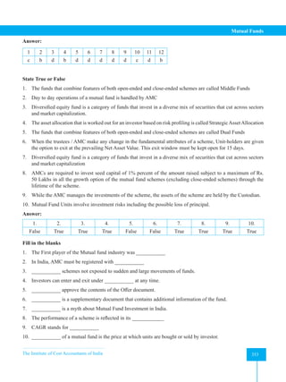 The Institute of Cost Accountants of India 353
Mutual Funds
Answer:
1 2 3 4 5 6 7 8 9 10 11 12
c b d b d d d d d c d b
State True or False
1. The funds that combine features of both open-ended and close-ended schemes are called Middle Funds
2. Day to day operations of a mutual fund is handled by AMC
3. Diversified equity fund is a category of funds that invest in a diverse mix of securities that cut across sectors
and market capitalization.
4. The asset allocation that is worked out for an investor based on risk profiling is called StrategicAssetAllocation
5. The funds that combine features of both open-ended and close-ended schemes are called Dual Funds
6. When the trustees / AMC make any change in the fundamental attributes of a scheme, Unit-holders are given
the option to exit at the prevailing Net Asset Value. This exit window must be kept open for 15 days.
7. Diversified equity fund is a category of funds that invest in a diverse mix of securities that cut across sectors
and market capitalization
8. AMCs are required to invest seed capital of 1% percent of the amount raised subject to a maximum of Rs.
50 Lakhs in all the growth option of the mutual fund schemes (excluding close-ended schemes) through the
lifetime of the scheme.
9. While the AMC manages the investments of the scheme, the assets of the scheme are held by the Custodian.
10. Mutual Fund Units involve investment risks including the possible loss of principal.
Answer:
1. 2. 3. 4. 5. 6. 7. 8. 9. 10.
False True True True False False True True True True
Fill in the blanks
1. The First player of the Mutual fund industry was ___________
2. In India, AMC must be registered with ___________
3. ___________ schemes not exposed to sudden and large movements of funds.
4. Investors can enter and exit under ___________ at any time.
5. ___________ approve the contents of the Offer document.
6. ___________ is a supplementary document that contains additional information of the fund.
7. ___________ is a myth about Mutual Fund Investment in India.
8. The performance of a scheme is reflected in its ____________
9. CAGR stands for ___________
10. ___________ of a mutual fund is the price at which units are bought or sold by investor.
 
