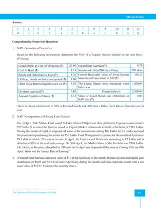 The Institute of Cost Accountants of India 357
Mutual Funds
Answer:
1 2 3 4 5 6 7 8 9 10 11 12
d c b b a b b a c b a b
Comprehensive Numerical Questions
1. NAV - Valuation of Securities
Based on the following information, determine the NAV of a Regular Income Scheme on per unit basis -
(` Crores)
Listed Shares at Cost (ex-dividend) (`) 20.00 Expenditure Accrued (`) 0.75
Cash in Hand (`) 1.23 Number of Units (`10 Face Value) 20 Lakhs
Bonds and Debentures at Cost (`) 4.30 Current Realizable Value of Fixed Income
Securities of Face Value of 100 (`)
106.50
Of these, Bonds not listed and quoted (`) 1.00
Other Fixed Interest Securities at Cost (`) 4.50 The Listed Shares were purchased when
Index was
1,000.00
Dividend Accrued (`) 0.80 Present Index is 2,300.00
Amount Payable on Shares (`) 6.32 Value of Listed Bonds and Debentures at
NAV date (`)
8.00
There has been a diminution of 20% in Unlisted Bonds and Debentures. Other Fixed Interest Securities are at
cost.
2. NAV - Computation of Closing Cash Balance
On 1st April, ABC Mutual Fund issued 20 Lakh Units at `10 per unit. Relevant Initial Expenses involved were
`12 lakhs. It invested the fund so raised in Capital Market Instruments to build a Portfolio of `185 Lakhs.
During the month of April, it disposed off some of the instruments costing `60 Lakhs for 63 Lakhs and used
the proceeds in purchasing Securities for `56 Lakhs. Fund Management Expenses for the month of April were
`8 Lakhs of which 10% was in arrears. In April, the Fund earned Dividends amounting to `2 Lakhs and it
distributed 80% of the realized earnings. On 30th April, the Market Value of the Portfolio was `198 Lakhs.
Mr. Akash, an Investor, subscribed to 100 units on 1st April and disposed off the same at Closing NAV on 30th
April. What was his Annual Rate of Earning?
3. A mutual fund that had a net asset value of `10 at the beginning of the month. It made income and capital gain
distribution of `0.05 and `0.04 per unit respectively during the month and then ended the month with a net
asset value of `10.03. Compute the monthly return.
 