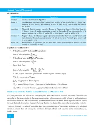 Strategic Financial Management
370 The Institute of Cost Accountants of India
370
(v) Inferences:
Beta Value is Security is
less than 1 less risky than the market portfolio
Equal to 1 As risky as the market portfolio. Normal Beta security. When security beta = 1 then if mkt.
move up by 10% security will move up by 10%. If mkt. fell by 10% security also tend to
fall by 10%.
more than 1 More risk than the market portfolio. Termed as Agguessive Security/High beta Security.
A Security beta will tend to move twice as much as the market. If market went up by 10%
security tends to rise by 20%. If market fall by 10% Security tends to fall by 20%.
less than 0 Negative Beta. It indicates negative (inverse) relationship between security return and
market return. If market goes up security will fall  viceversa. Normally gold is supposed
to have negative beta.
Equal to 0 Means there is no systematic risk and share price has no relationship with market. Risk free
security is assumed to be zero.
(vi) Mathematical Formulae:
• Using Standard Deviation and Correlation:
Beta of a Security (βs
) =
σs
σm
× ρSM
• Using Covariance and Market Variance:
Beta of a Security (βs
) =
COVSM
σm
• From Basic Data:
Beta of a Security (βs
) =
∑RM
RS
- nRM RS
∑R2
M
-nR2
m
n = No. of pairs considered (generally the number of years / months / days)
∑RM
RS
= Aggregate of Product
∑RM
2
= Aggregate of Return Square
RM
= Mean of Market Return = Aggregate of Market Returns ÷ No. of Years
RS
= Mean of Security Return = Aggregate of Security Returns ÷ No. of Years
Standard Deviation of A Portfolio Standard Deviation as a Measure of Risk
Risk of a portfolio is not equal to the sum of its parts. This is because all securities are neither correlated with
each other to the same extent or in the same manner, nor are relationship expressible in linear or arithmetic terms.
choice of securities in a portfolio can either go about to increase the risk factor which is greater than the sum of
the individual risk of securities. It can also be lower than the risk factor of the least risky security in the portfolio.
Therefore, Standard Deviation of a Portfolio is not the weighted average of the standard deviation of its individual
securities, since it does not consider the correlation between different such securities and a common base, i.e.
market return.
 