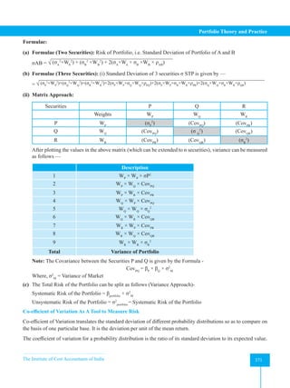 The Institute of Cost Accountants of India 371
Portfolio Theory and Practice
Formulae:
(a) Formulae (Two Securities): Risk of Portfolio, i.e. Standard Deviation of Portfolio of A and B
σAB = √ (σA
2
×WA
2
) + (σB
2
×WB
2
) + 2(σA
×WA
× σB
×WB
× ρAB
)
(b) Formulae (Three Securities): (i) Standard Deviation of 3 securities σ STP is given by —
= √ (σP
2
×WP
2
)+(σQ
2
×WQ
2
)+(σR
2
×WR
2
)+2(σP
×WP
×σQ
×WQ
×ρPQ
)+2(σP
×WP
×σR
×WR
×ρPR
)+2(σQ
×WQ
×σR
×WR
×ρQR
)
(ii) Matrix Approach:
Securities P Q R
Weights WP
WQ
WR
P WP
(σP
2
) (CovPQ
) (CovPR
)
Q WQ
(CovPQ
) (σ Q
2
) (CovQR
)
R WR
(CovPR
) (CovQR
) (σR
2
)
After plotting the values in the above matrix (which can be extended to n securities), variance can be measured
as follows —
Description
1 WP
× WP
× σP2
2 WP
× WQ
× CovPQ
3 WP
× WR
× CovPR
4 WQ
× WP
× CovPQ
5 WQ
× WQ
× σQ
2
6 WQ
× WR
× CovQR
7 WR
× WP
× CovPR
8 WR
× WQ
× CovQR
9 WR
× WR
× σR
2
Total Variance of Portfolio
Note: The Covariance between the Securities P and Q is given by the Formula -
CovPQ
= βP
× βQ
× σ2
M
Where, σ2
M
= Variance of Market
(c) The Total Risk of the Portfolio can be split as follows (Variance Approach)-
Systematic Risk of the Portfolio = βportfolio
× σ2
M
Unsystematic Risk of the Portfolio = σ2
portfolio
̶  Systematic Risk of the Portfolio
Co-efficient of Variation As A Tool to Measure Risk
Co-efficient of Variation translates the standard deviation of different probability distributions so as to compare on
the basis of one particular base. It is the deviation per unit of the mean return.
The coefficient of variation for a probability distribution is the ratio of its standard deviation to its expected value.
 