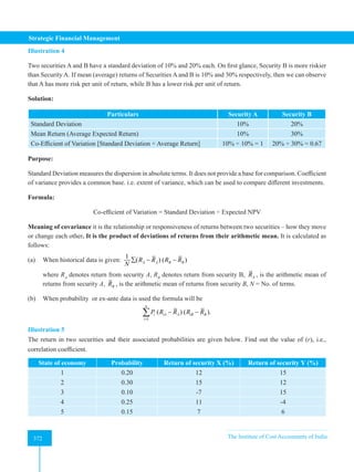 Strategic Financial Management
372 The Institute of Cost Accountants of India
372
Illustration 4
Two securities A and B have a standard deviation of 10% and 20% each. On first glance, Security B is more riskier
than Security A. If mean (average) returns of Securities A and B is 10% and 30% respectively, then we can observe
that A has more risk per unit of return, while B has a lower risk per unit of return.
Solution:
Particulars Security A Security B
Standard Deviation 10% 20%
Mean Return (Average Expected Return) 10% 30%
Co-Efficient of Variation [Standard Deviation ÷ Average Return] 10% ÷ 10% = 1 20% ÷ 30% = 0.67
Purpose:
Standard Deviation measures the dispersion in absolute terms. It does not provide a base for comparison. Coefficient
of variance provides a common base. i.e. extent of variance, which can be used to compare different investments.
Formula:
Co-efficient of Variation = Standard Deviation ÷ Expected NPV
Meaning of covariance it is the relationship or responsiveness of returns between two securities – how they move
or change each other. It is the product of deviations of returns from their arithmetic mean. It is calculated as
follows:
(a) When historical data is given:
1
( ) ( )
A A B B
R R R R
N
∑ − −
where RA
denotes return from security A, RB
denotes return from security B, A
R , is the arithmetic mean of
returns from security A, B
R , is the arithmetic mean of returns from security B, N = No. of terms.
(b) When probability or ex-ante data is used the formula will be
1
( ) ( ).
n
i iA A iB B
i
P R R R R
=
− −
∑
Illustration 5
The return in two securities and their associated probabilities are given below. Find out the value of (r), i.e.,
correlation coefficient.
State of economy Probability Return of security X (%) Return of security Y (%)
1 0.20 12 15
2 0.30 15 12
3 0.10 -7 15
4 0.25 11 -4
5 0.15 7 6
 