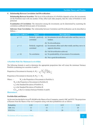 The Institute of Cost Accountants of India 375
Portfolio Theory and Practice
C. Relationship Between Correlation And Diversification:
Relationship Between Securities: The level of diversification of a Portfolio depends on how the investments
(in the Portfolio) react with one another. If they offset each other properly, then the value of Portfolio is well
protected.
Examination of Correlation: The interaction among the investments can be determined by examining the
correlation coefficient between pairs of investments.
Inference from Correlation: The relationship between Correlation and Diversification can be described as
follows —
Correlation coefficient Nature Diversification
ρ = +1 Perfectly positively
correlated
(a)  Investments do not offset each other and they move in
tandem.
(b)  No diversification.
ρ = -1 Perfectly negatively
correlated
(a)  Investments offset each other totally and they move in
opposite direction.
(b)  Full diversification achieved.
ρ = Q No correlation (a) No predictability of movement of investments.
(b)  Not a good diversification.
A Portfolio With The Minimum Level of Risk
The following formula is used to determine the appropriate proportions that will create the minimum Variance
Portfolio (containing two securities A and B —
Proportion of Investment in Security A, WA
=
σB
3
- CovAB
σA
3
+ σB
2
- 2CovAB
Proportion of Investment in Security B, WB
= 1 - WA
Where — WA
is the Proportion of Investment in Portfolio A.
WB
is the Proportion of Investment in Portfolio B.
σA
is the Standard Deviation of Portfolio A,
σB
is the Standard Deviation of Portfolio B.
CovAB
is the Co-variance between Portfolio A and B.
Illustration 6
Portfolio Risk and Return
An Investor has decided to invest `1,00,000 in the Shares of two Companies, namelyABC and XYZ.The projections
of Returns from the Shares of the two Companies along with their probabilities are as follows:
Probability 0.20 0.25 0.25 0.30
ABC (%) 12 14 -7 28
XYZ (%) 16 10 28 -2
 