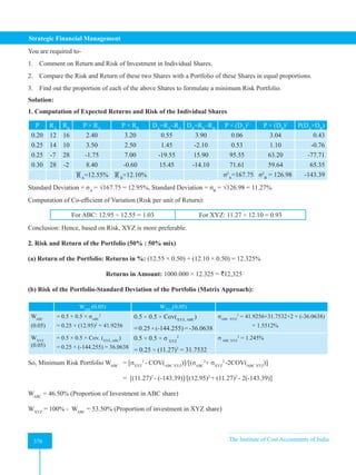 Strategic Financial Management
376 The Institute of Cost Accountants of India
376
You are required to-
1. Comment on Return and Risk of Investment in Individual Shares.
2. Compare the Risk and Return of these two Shares with a Portfolio of these Shares in equal proportions.
3. Find out the proportion of each of the above Shares to formulate a minimum Risk Portfolio.
Solution:
1. Computation of Expected Returns and Risk of the Individual Shares
P RA
RB
P × RA
P × RB
DA
=RA
–RA
DB
=RB
–RB
P × (DA
)2
P × (DB
)2
P(DA
×DB
)
0.20 12 16 2.40 3.20 0.55 3.90 0.06 3.04 0.43
0.25 14 10 3.50 2.50 1.45 -2.10 0.53 1.10 -0.76
0.25 -7 28 -1.75 7.00 -19.55 15.90 95.55 63.20 -77.71
0.30 28 -2 8.40 -0.60 15.45 -14.10 71.61 59.64 65.35
RA
=12.55% R B
=12.10% σ2
A
=167.75 σ2
B
= 126.98 -143.39
Standard Deviation = σA
= √167.75 = 12.95%, Standard Deviation = σB
= √126.98 = 11.27%
Computation of Co-efficient of Variation (Risk per unit of Return):
For ABC: 12.95 ÷ 12.55 = 1.03 For XYZ: 11.27 ÷ 12.10 = 0.93
Conclusion: Hence, based on Risk, XYZ is more preferable.
2. Risk and Return of the Portfolio (50% : 50% mix)
(a) Return of the Portfolio: Returns in %: (12.55 × 0.50) + (12.10 × 0.50) = 12.325%
			 Returns in Amount: 1000.000 × 12.325 = `12,325
(b) Risk of the Portfolio-Standard Deviation of the Portfolio (Matrix Approach):
WABC
(0.05) WXYZ
(0.05)
WABC
(0.05)
= 0.5 × 0.5 × σABC
2
= 0.25 × (12.95)2
= 41.9256
0.5 × 0.5 × Cov(XYZ, ABC
)
= 0.25 × (-144.255) = -36.0638
σABC XYZ
2
= 41.9256+31.7532+2 × (-36.0638)
= 1.5512%
WXYZ
(0.05)
= 0.5 × 0.5 × Cov. (XYZ, ABC
)
= 0.25 × (-144.255) = 36.0638
0.5 × 0.5 × σ XYZ
2
= 0.25 × (11.27)2
= 31.7532
σ ABC XYZ
2
= 1.245%
So, Minimum Risk Portfolio WABC
= [σXYZ
2
- COV(ABC XYZ
)]/[(σABC
2
+ σXYZ
2
-2COV(ABC XYZ
)]
				= [(11.27)2
- (-143.39)]/[(12.95)2
+ (11.27)2
- 2(-143.39)]
WABC
= 46.50% (Proportion of Investment in ABC share)
WXYZ
= 100% - WABC
= 53.50% (Proportion of investment in XYZ share)
 