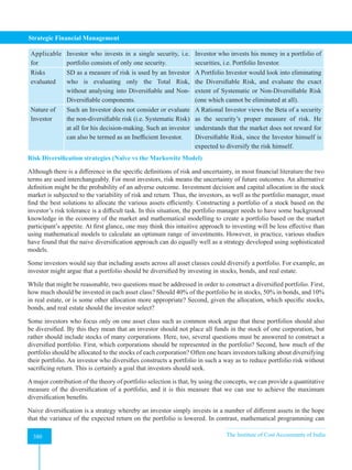 Strategic Financial Management
380 The Institute of Cost Accountants of India
380
Applicable
for
Investor who invests in a single security, i.e.
portfolio consists of only one security.
Investor who invests his money in a portfolio of
securities, i.e. Portfolio Investor.
Risks
evaluated
SD as a measure of risk is used by an Investor
who is evaluating only the Total Risk,
without analysing into Diversifiable and Non-
Diversifiable components.
A Portfolio Investor would look into eliminating
the Diversifiable Risk, and evaluate the exact
extent of Systematic or Non-Diversifiable Risk
(one which cannot be eliminated at all).
Nature of
Investor
Such an Investor does not consider or evaluate
the non-diversifiable risk (i.e. Systematic Risk)
at all for his decision-making. Such an investor
can also be termed as an Inefficient Investor.
A Rational Investor views the Beta of a security
as the security’s proper measure of risk. He
understands that the market does not reward for
Diversifiable Risk, since the Investor himself is
expected to diversify the risk himself.
Risk Diversification strategies (Naïve vs the Markowitz Model)
Although there is a difference in the specific definitions of risk and uncertainty, in most financial literature the two
terms are used interchangeably. For most investors, risk means the uncertainty of future outcomes. An alternative
definition might be the probability of an adverse outcome. Investment decision and capital allocation in the stock
market is subjected to the variability of risk and return. Thus, the investors, as well as the portfolio manager, must
find the best solutions to allocate the various assets efficiently. Constructing a portfolio of a stock based on the
investor’s risk tolerance is a difficult task. In this situation, the portfolio manager needs to have some background
knowledge in the economy of the market and mathematical modelling to create a portfolio based on the market
participant’s appetite. At first glance, one may think this intuitive approach to investing will be less effective than
using mathematical models to calculate an optimum range of investments. However, in practice, various studies
have found that the naive diversification approach can do equally well as a strategy developed using sophisticated
models.
Some investors would say that including assets across all asset classes could diversify a portfolio. For example, an
investor might argue that a portfolio should be diversified by investing in stocks, bonds, and real estate.
While that might be reasonable, two questions must be addressed in order to construct a diversified portfolio. First,
how much should be invested in each asset class? Should 40% of the portfolio be in stocks, 50% in bonds, and 10%
in real estate, or is some other allocation more appropriate? Second, given the allocation, which specific stocks,
bonds, and real estate should the investor select?
Some investors who focus only on one asset class such as common stock argue that these portfolios should also
be diversified. By this they mean that an investor should not place all funds in the stock of one corporation, but
rather should include stocks of many corporations. Here, too, several questions must be answered to construct a
diversified portfolio. First, which corporations should be represented in the portfolio? Second, how much of the
portfolio should be allocated to the stocks of each corporation? Often one hears investors talking about diversifying
their portfolio. An investor who diversifies constructs a portfolio in such a way as to reduce portfolio risk without
sacrificing return. This is certainly a goal that investors should seek.
Amajor contribution of the theory of portfolio selection is that, by using the concepts, we can provide a quantitative
measure of the diversification of a portfolio, and it is this measure that we can use to achieve the maximum
diversification benefits.
Naive diversification is a strategy whereby an investor simply invests in a number of different assets in the hope
that the variance of the expected return on the portfolio is lowered. In contrast, mathematical programming can
 