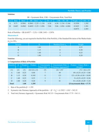 The Institute of Cost Accountants of India 383
Portfolio Theory and Practice
Solution:
SR = Systematic Risk, USR = Unsystematic Risk, Total Risk
Co Beta Beta2
SR = Beta2
× σM
2
TR = σ2
USR = TR - SR Weight × β USR × W2
A 0.71 0.5041 0.5041 × 2.25 = 1.134 6.30 6.30 – 1.134 = 5.166 0.3550 1.292
B 0.685 0.4962 0.4692 × 2.25 = 1.056 5.86 5.86 – 1.056 = 4.804 0.3425 1.201
0.6975 2.493
Risk of Portfolio = SR (0.69572
× 2.25) + USR 2.493 = 3.5876.
Illustration 8
From the following, you are required to find the Risk of the Portfolio, if the Standard Deviation of the Market Index
(σm
) is 18%.
Security B Random Error σei
Weight
A 1.60 7 0.25
B 1.15 11 0.30
C 1.40 3 0.25
D 1.00 9 0.20
Solution:
1. Computation of Risk of Portfolio
Security β Weight Product Unsystematic
Risk (SD) = σei
Unsystematic Risk
(Variance Approach)
Product = Unsys. Risk x
(Weight)2
(1) (2) (3) (4)=(2) x (3) (5) (6) = (5)2
(7) = (6) x (3)2
A 1.60 0.25 0.40 7 49 49 x 0.25 x 0.25 = 3.06
B 1.15 0.30 0.345 11 121 121 x 0.30 x 0.30 = 10.89
C 1.40 0.25 0.35 3 9 9 x 0.25 x 0.25 = 0.56
D 1.00 0.20 0.20 9 81 81 x 0.20 x 0.20 = 3.24
Total 1.00 1.295 ƩUnsystematic Risk = 17.75
1. Beta of the portfolio β = 1.295
2. Systmetic risk (Variance Approach) of the portfolio  = β2
× ΣM
2
= (1.295)2
× (18)2
= 543.35
3. Total risk (Variance Approach) = Systematic Risk 543.35 + Unsystematic Risk 17.75 = 561.11.
 