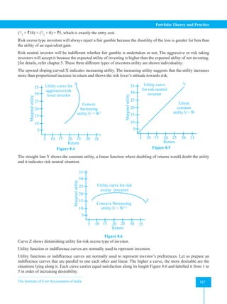 The Institute of Cost Accountants of India 387
Portfolio Theory and Practice
(1
/2
× `10) + (1
/2
× 0) = `5, which is exactly the entry cost.
Risk averse type investors will always reject a fair gamble because the disutility of the loss is greater for him than
the utility of an equivalent gain.
Risk neutral investor will be indifferent whether fair gamble is undertaken or not, The aggressive or risk taking
investors will accept it because the expected utility of investing is higher than the expected utility of not investing.
[for details, refer chapter 5. These three different types of investors utility are shown individuality:
The upward sloping curved X indicates increasing utility. The increasing utility suggests that the utility increases
more than proportional increase in return and shows the risk lover’s attitude towards risk.
Marginal
utility
10
5
35
30
25
20
15
35
30
25
20
15
10
5
Utility curve for
aggressive/risk
lover investor
X
Convex
Increasing
utility U = W2
Return
Figure 8.4
Marginal
utility
10
5
35
30
25
20
15
35
30
25
20
15
10
5
Utility curve
for risk neutral
investor
Y
Linear
constant
utility U= W
Return
Figure 8.5
The straight line Y shows the constant utility, a linear function where doubling of returns would doubt the utility
and it indicates risk neutral situation.
Marginal
utility
10
5
35
30
25
20
15
35
30
25
20
15
10
5
Utility curve for risk
averse investors
Z
Return
Concave Decreasing
utility U = W1/2
Figure 8.6
Curve Z shows diminishing utility for risk averse type of investor.
Utility function or indifference curves are normally used to represent investors.
Utility functions or indifference curves are normally used to represent investor’s preferences. Let us prepare an
indifference curves that are parallel to one each other and linear. The higher a curve, the more desirable are the
situations lying along it. Each curve carries equal satisfaction along its length Figure 8.6 and labelled it from 1 to
5 in order of increasing desirability.
 