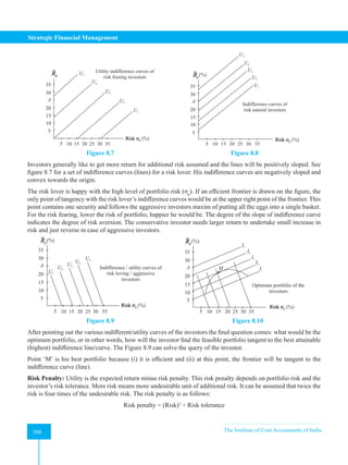 Strategic Financial Management
388 The Institute of Cost Accountants of India
388
Figure 8.7 Figure 8.8
Investors generally like to get more return for additional risk assumed and the lines will be positively sloped. See
figure 8.7 for a set of indifference curves (lines) for a risk lover. His indifference curves are negatively sloped and
convex towards the origin.
The risk lover is happy with the high level of portfolio risk (σp
). If an efficient frontier is drawn on the figure, the
only point of tangency with the risk lover’s indifference curves would be at the upper right point of the frontier. This
point contains one security and follows the aggressive investors maxim of putting all the eggs into a single basket.
For the risk fearing, lower the risk of portfolio, happier he would be. The degree of the slope of indifference curve
indicates the degree of risk aversion. The conservative investor needs larger return to undertake small increase in
risk and just reverse in case of aggressive investors.
Figure 8.9 Figure 8.10
After pointing out the various indifferent/utility curves of the investors the final question comes: what would be the
optimum portfolio, or in other words, how will the investor find the feasible portfolio tangent to the best attainable
(highest) indifference line/curve. The Figure 8.9 can solve the query of the investor.
Point ‘M’ is his best portfolio because (i) it is efficient and (ii) at this point, the frontier will be tangent to the
indifference curve (line).
Risk Penalty: Utility is the expected return minus risk penalty. This risk penalty depends on portfolio risk and the
investor’s risk tolerance. More risk means more undesirable unit of additional risk. It can be assumed that twice the
risk is four times of the undesirable risk. The risk penalty is as follows:
Risk penalty = (Risk)2
÷ Risk tolerance
 