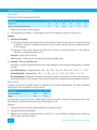 Strategic Financial Management
390 The Institute of Cost Accountants of India
390
Illustration 9
Following is the data regarding six securities:
Securities A B C D E F
Return (%) 8 8 12 4 9 8
Risk (%) (Standard Deviation) 4 5 12 4 5 6
1. Which of the securities will be selected?
2. Assuming perfect correlation, is it preferable to Invest 75% in Security A and 25% in Security C?
Solution:
1. Selection of Securities
(a) Securities A, B and F have identical return at 8%. However, Security A has a risk of 4% only (least among
A, B and F). Therefore, A should be selected (as it is the security with the least risk and highest return in
its risk category).
(b) Securities B and E have identical risk factor at 5%. However, return on Security E is more than B.
Therefore, E should be preferred over B.
Selection: A and E may be selected.
Note: Security C and B may also be selected on grounds of higher return.
2. Portfolio = 75% in A and 25% in C
Since there is a perfect correlation betweenA C, Risk and Return can be averaged with proportion, computed
as under
(a) Portfolio Return = Weighted Return = (WA
× RA
) + (WC
× RC
) = (8 × 75%) + (12 × 25%) = 6 + 3 = 9%
(b) Portfolio Risk = Weighted Risk = (WA
× σA
) + (WC
× σC
) = (4 × 75%) + (12 × 25%) = 3 + 3 = 6%
Recommendation: Compared to investment in Securities A and C, investment in E is better. This is because,
for the same Return (i.e. 9%), Security E has a lower risk factor (at 5% against 6% for the Portfolio ofAand C.)
Illustration 10
Europium Ltd has been specially formed to undertake two Investment Opportunities. The Risk and Return
characteristics of the two projects are shown below:
Particulars A B
Expected Return 12% 20%
Risk 3% 7%
Europium plans to Invest 80% of its available funds in Project A and 20% in Project B. The directors believe that
the correlation co-efficient between the returns of the Projects is +1.0.
Required -
1. Calculate the Returns from the proposed Portfolio of Projects A and B.
2. Calculate the Risk of the Portfolio,
3. Suppose the correlation co-efficient between A and B was -1, how should the Company Invest its Funds in
order to obtain zero Risk Portfolio.
 