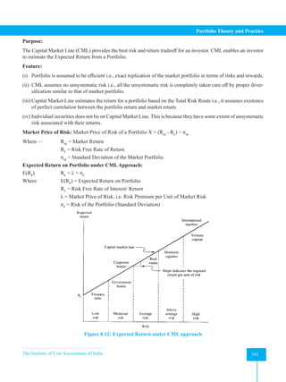 The Institute of Cost Accountants of India 393
Portfolio Theory and Practice
Purpose:
The Capital Market Line (CML) provides the best risk and return tradeoff for an investor. CML enables an investor
to estimate the Expected Return from a Portfolio.
Feature:
(i) Portfolio is assumed to be efficient i.e., exact replication of the market portfolio in terms of risks and rewards.
(ii) CML assumes no unsystematic risk i.e., all the unsystematic risk is completely taken care off by proper diver-
sification similar to that of market portfolio.
(iii) Capital Market Line estimates the return for a portfolio based on the Total Risk Route i.e., it assumes existence
of perfect correlation between the portfolio return and market return.
(iv) Individual securities does not lie on Capital Market Line. This is because they have some extent of unsystematic
risk associated with their returns.
Market Price of Risk: Market Price of Risk of a Portfolio X = (RM
- RF
) ÷ σM
Where — RM
= Market Return
RF
= Risk Free Rate of Return
σM
= Standard Deviation of the Market Portfolio.
Expected Return on Portfolio under CMLApproach:
E(RP
) RF
+ λ × σP
Where E(RP
) = Expected Return on Portfolio
RF
= Risk Free Rate of Interest/ Return
λ = Market Price of Risk, i.e. Risk Premium per Unit of Market Risk
σP
= Risk of the Portfolio (Standard Deviation)
Figure 8.12: Expected Return under CML approach
 