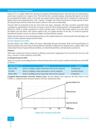 Strategic Financial Management
394 The Institute of Cost Accountants of India
394
Figure 8.12 is a capital market line showing an expected relationship between risk and return for representative
asset classes arrayed over a range of risk. Note that the line is upward-sloping, indicating that higher risk should
be accompanied by higher return. Conversely, the capital market relationship can be considered as showing that
higher return can be generated only at the “expense” of higher risk. When measured over longer periods of time,
the realized return and risk of the asset classes conform to this sort of relationship.
Treasury bills are positioned at the low end of the risk range, consistent with these securities’ generally being
considered as representative of risk-free investing, at least for short holding periods. Correspondingly, the return
offered by T-bills is usually considered as a basic risk-free return. On the other hand, equities as a class show
the highest risk and return, with venture capital at the very highest position on the line, as would be expected.
International equities, in turn, are shown as higher risk than domestic equities.
Bonds and real estate are at an intermediate position on the capital market line, with real estate showing higher risk
relative to both corporate and government bonds.
Security Market Line (SML)
Security Market Line (SML) reflects the linear relationship between Systematic Risk and Expected Return in
financial markets that result when Expected Returns and Beta Coefficients are plotted across a graph. SML is the
relationship between Expected Return and Beta, on which both portfolios and individual securities lie.
Purpose:
SML helps to determine if the investment is offering a return that is appropriate for its level of risk. Given its risk
class, a security’s return should be on the SML.
Evaluation based on SML:
Value of a security can be judged based on where the return from such security is plotted with reference to the SML
as follows —
Actual Return is Inference Security is
Above SML Stock is yielding a higher return than what can be expected. Underpriced
On SML Stock is yielding a return equivalent to can be expected. Correctly Priced
Below SML Stock is yielding a lower return than what can be expected. Overpriced
Graphical Representation (Security Market Line): Security Market Line expresses the basic theme of the
CAPM, i.e. expected return increases linearly with risk, measured by Beta.
Figure 8.13: Security market line
 