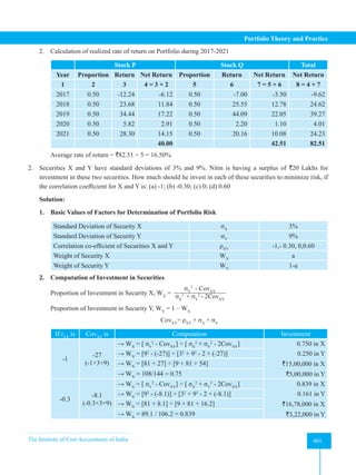The Institute of Cost Accountants of India 401
Portfolio Theory and Practice
2. Calculation of realized rate of return on Portfolio during 2017-2021
Stock P Stock Q Total
Year Proportion Return Net Return Proportion Return Net Return Net Return
1 2 3 4 = 3 × 2 5 6 7 = 5 × 6 8 = 4 + 7
2017 0.50 -12.24 -6.12 0.50 -7.00 -3.50 -9.62
2018 0.50 23.68 11.84 0.50 25.55 12.78 24.62
2019 0.50 34.44 17.22 0.50 44.09 22.05 39.27
2020 0.50 5.82 2.91 0.50 2.20 1.10 4.01
2021 0.50 28.30 14.15 0.50 20.16 10.08 24.23
40.00 42.51 82.51
Average rate of return = `82.51 ÷ 5 = 16.50%
2. Securities X and Y have standard deviations of 3% and 9%. Nitin is having a surplus of `20 Lakhs for
investment in these two securities. How much should he invest in each of these securities to minimize risk, if
the correlation coefficient for X and Y is: (a) -1; (b) -0.30; (c) 0; (d) 0.60
Solution:
1. Basic Values of Factors for Determination of Portfolio Risk
Standard Deviation of Security X σX
3%
Standard Deviation of Security Y σY
9%
Correlation co-efficient of Securities X and Y ρXY
-1,- 0.30, 0,0.60
Weight of Security X WX
a
Weight of Security Y WY
1-a
2. Computation of Investment in Securities
Proportion of Investment in Security X, WX
=
σY
2
- CovXY
σX
2
+ σY
2
- 2CovXY
Proportion of Investment in Security Y, WY
= 1 – WX
CovXY
= ρXY
× σX
× σY
If rXY
is CovXY
is Computation Investment
-1
-27
(-1×3×9)
→ WX
= [ σY
2
- CovXY
] ÷ [ σX
2
+ σY
2
- 2CovXY
] 0.750 in X
→ WX
= [92
- (-27)] ÷ [32
+ 92
- 2 × (-27)] 0.250 in Y
→ WX
= [81 + 27] ÷ [9 + 81 + 54] `15,00,000 in X
→ WX
= 108/144 = 0.75 `5,00,000 in Y
-0.3
-8.1
(-0.3×3×9)
→ WX
= [ σY
2
- CovXY
] ÷ [ σX
2
+ σY
2
- 2CovXY
] 0.839 in X
→ WX
= [92
- (-8.1)] ÷ [32
+ 92
- 2 × (-8.1)] 0.161 in Y
→ WX
= [81 + 8.1] ÷ [9 + 81 + 16.2] `16,78,000 in X
→ WX
= 89.1 / 106.2 = 0.839 `3,22,000 in Y
 