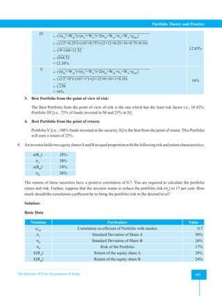 The Institute of Cost Accountants of India 409
Portfolio Theory and Practice
IV
= √ (σM
2
×WM
2
)+(σN
2
×WN
2
)+2(σM
×WM
×σN
×WN
×ρMN
)
= √ (122
×0.252
)+(162
×0.752
)+(2×12×0.25×16×0.75×0.16)
= √ 9+144+11.52
= √164.52
= 12.38%
12.83%
V
= √ (σM
2
×WM
2
)+(σN
2
×WN
2
)+2(σM
×WM
×σN
×WN
×ρMN
)
= √ (122
×02
)+(162
×12
)+(2×12×0×16×1×0.16)
= √ 256
= 16%
16%
3. Best Portfolio from the point of view of risk:
The Best Portfolio from the point of view of risk is the one which has the least risk factor i.e., 10.42%.
Portfolio III [i.e., 75% of funds invested in M and 25% in N].
4. Best Portfolio from the point of return:
Portfolio V [i.e., 100% funds invested in the security, N] is the best from the point of return. This Portfolio
will earn a return of 25%.
8. AninvestorholdstwoequitysharesAandBinequalproportionwiththefollowingriskandreturncharacteristics:
e(RA
) 28%
σA
30%
e(RB
) 24%
σB
26%
The returns of these securities have a positive correlation of 0.7. You are required to calculate the portfolio
return and risk. Further, suppose that the investor wants to reduce the portfolio risk (σp
) to 17 per cent. How
much should the correlation coefficient be to bring the portfolio risk to the desired level?
Solution:
Basic Data
Notation Particulars Value
ρAB
Correlation co-efficient of Portfolio with market 0.7
σA
Standard Deviation of Share A 30%
σB
Standard Deviation of Share B 26%
σP
Risk of the Portfolio 17%
E(RA
) Return of the equity share A 28%
E(RB
) Return of the equity share B 24%
 