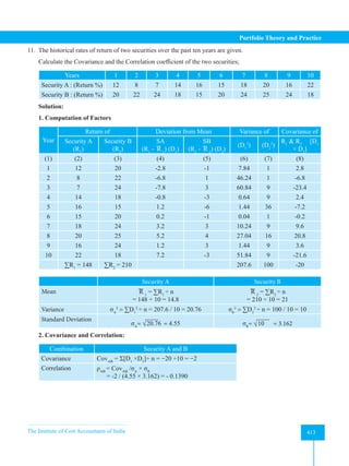 The Institute of Cost Accountants of India 413
Portfolio Theory and Practice
11. The historical rates of return of two securities over the past ten years are given.
Calculate the Covariance and the Correlation coefficient of the two securities;
Years 1 2 3 4 5 6 7 8 9 10
Security A : (Return %) 12 8 7 14 16 15 18 20 16 22
Security B : (Return %) 20 22 24 18 15 20 24 25 24 18
Solution:
1. Computation of Factors
Year
Return of Deviation from Mean Variance of Covariance of
Security A
(R1
)
Security B
(R2
)
SA
(R1
- R 1
) (D1
)
SB
(R2
- R 2
) (D2
)
(D1
2
) (D2
2
)
R1
 R2
[D1
× D2
]
(1) (2) (3) (4) (5) (6) (7) (8)
1 12 20 -2.8 -1 7.84 1 2.8
2 8 22 -6.8 1 46.24 1 -6.8
3 7 24 -7.8 3 60.84 9 -23.4
4 14 18 -0.8 -3 0.64 9 2.4
5 16 15 1.2 -6 1.44 36 -7.2
6 15 20 0.2 -1 0.04 1 -0.2
7 18 24 3.2 3 10.24 9 9.6
8 20 25 5.2 4 27.04 16 20.8
9 16 24 1.2 3 1.44 9 3.6
10 22 18 7.2 -3 51.84 9 -21.6
∑R1
= 148 ∑R2
= 210 207.6 100 -20
Security A Security B
Mean R 1
= ∑R1
÷ n
= 148 ÷ 10 = 14.8
R 2
= ∑R2
÷ n
= 210 ÷ 10 = 21
Variance σA
2
= ∑D1
2
÷ n = 207.6 / 10 = 20.76 σB
2
= ∑D2
2
÷ n = 100 / 10 = 10
Standard Deviation
σA
= √20.76 = 4.55 σB
= √10 = 3.162
2. Covariance and Correlation:
Combination Security A and B
Covariance CovAB
= Σ[D1
×D2
]÷ n = −20 ÷10 = −2
Correlation ρAB
= CovAB
/σA
× σB
      = -2 / (4.55 × 3.162) = - 0.1390
 