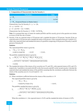 Strategic Financial Management
418 The Institute of Cost Accountants of India
418
2.  Computation of Characteristic Line for Security A
Particulars Value
y = R A
15
β 0.4745
x = R M
  (Expected Return on Market Index) 12
Characteristic Line for Security A = y = α + βx,
15 = α + 0.4745 × 12
α = 15 - (0.4745 × 12) = 9.306%
Characteristic line for Security A = 9.306 + 0.4745 RM
Note: It is assumed that rates of return for market portfolio and the security given in the question are returns
in excess of risk free rate of return.
15. Security A has an expected return of 20 percent and a standard deviation of 30 percent. Security B has an
expected return of 26 percent and a standard deviation of 60 percent. If the correlation between A and B is 0.5,
what is the expected return and standard deviation of a portfolio comprising of 40 percent of Security A and 60
percent of Security B?
Solution:
The expected portfolio return is given by
rP
= WA
rP
+ (1 - WA
) rB
=0.4(0.2)+0.6(0.26) = 0.235 		 = 23.6%
The portfolio standard deviation is given by
σP
= √ WA
2
σA
2
+ (1 - WA
)2
σB
2
+ 2WA
(1 - WA
)ρAB
σA
σB
= √ 0.42
(0.32
) + 0.62
(0.62
) + 2(0.4) (0.6) (0.5) (0.3) (0.6)
= 0.4326
16. The standard deviations of the returns of two securities are 5% and 10%, with expected returns of 8% and 12%
respectively. A portfolio is invested with 40% in the first security and 60% in the second security. Calculate the
expected return and standard deviation of the portfolio assuming that the correlation coefficients between the
returns of the securities are (1) 1.0, (2) 0 and (3) −1.0.
Solution:
(1) When correlation coefficient between the returns of the securities is 1.0
The expected portfolio return is given by
rP
= W1
r1
+ W2
r2
		
=0.4(0.8%)+0.6(0.12%) 				= 10.4%
The portfolio standard deviation is given by
σp
= √ W1
2
σ1
2
+ W2
2
σ2
2
+ 2W1
W2
ρ12
σ1
σ2
		 = √ 0.42
(5%2
) + 0.62
(10%2
) + 2(0.4) (0.6) (1) (5%) (10%)
		 = 8%
When the correlation is 1, the expected return is 10.4% and the standard deviation of returns is 8.0%.
 