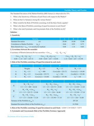 The Institute of Cost Accountants of India 423
Portfolio Theory and Practice
The Standard Deviation of the Market Portfolio (BSE Sensex) is observed to be 15%
1. What is the Sensitivity of Returns of each Stock with respect to the Market?
2. What are the Co-Variances among the various Stocks?
3. What would be the Risk of Portfolio consisting of all the three Stocks equally?
4. What is the Beta of Portfolio consisting of equal Investment in each Stock?
5. What is the total Systematic and Unsystematic Risk of the Portfolio in (4)?
Solution:
1. Sensitivity
Security A B C
Standard Deviation                                (σ) 20.00 18.00 12.00
Correlation to Market Portfolio        (ρsm
) 0.66 0.95 0.75
Beta (Sensitivity) = ρSM
× (σ security)/(σ market) 0.88 1.14 0.60
2. Covariance between the securities
Covariance of Returns between the two securities = Covs1,s2
        = βs1
× βs2
× σM
2
CovAB
= βA
× βB
× σM
2
CovAC
= βA
x βB
x σM
2
CovBC
= βB
× βC
× σM
2
0.88 × 1.14 × 225 = 225.72 0.88 × 0.60 × 225 = 118.80 1.14 × 0.60 × 225 = 153.90
3. Risk of the Portfolio consisting of Equal Investment in each stock
Securities A B C
Weights WA
= 1/3 WB
= 1/3 WC
= 1/3
A WA
= 1/3 σA
2
= 400 Cov(A,B) = 225.72 Cov(A,C) = 118.80
B WB
= 1/3 Cov(A,B) = 225.72 σB
2
= 324 Cov(B,C) = 153.90
C WC
= 1/3 Cov(A,C) = 118.80 Cov(B,C) = 153.90 σC
2
= 144
A B C
A
WA
× WA
× σA
2
1/3 × 1/3 × 400 = 44.44
WA
× WB
× CovAB
1/3 × 1/3 × 225.72 = 25.08
WA
× WC
× CovAC
1/3 × 1/3 × 118.80 = 13.20
B
WA
× WB
× CovAB
1/3 × 1/3 × 225.72 = 25.08
WB
× WB
× σB
2
1/3 × 1/3 × 324 = 36.00
WB
× WC
× CovBC
1/3 × 1/3 × 153.90 = 17.10
C
WA
× WC
× CovAC
1/3 × 1/3 × 118.80 = 13.20
WB
× WC
× CovBC
1/3 × 1/3 × 153.90 = 17.10
WC
× WC
× σC
2
1/3 × 1/3 × 144 = 16.00
Variance of the Portfolio (σABC
2
) 207.20
Standard Deviation (Risk) of the Portfolio (σABC
) 14.3944
4. Beta of the Portfolio consisting of equal Investment in each Stock = (0.88+1.14+0.60)/3 = 0.873
5. Systematic and Unsystematic Risk of the Portfolio [Variance Approach]
 